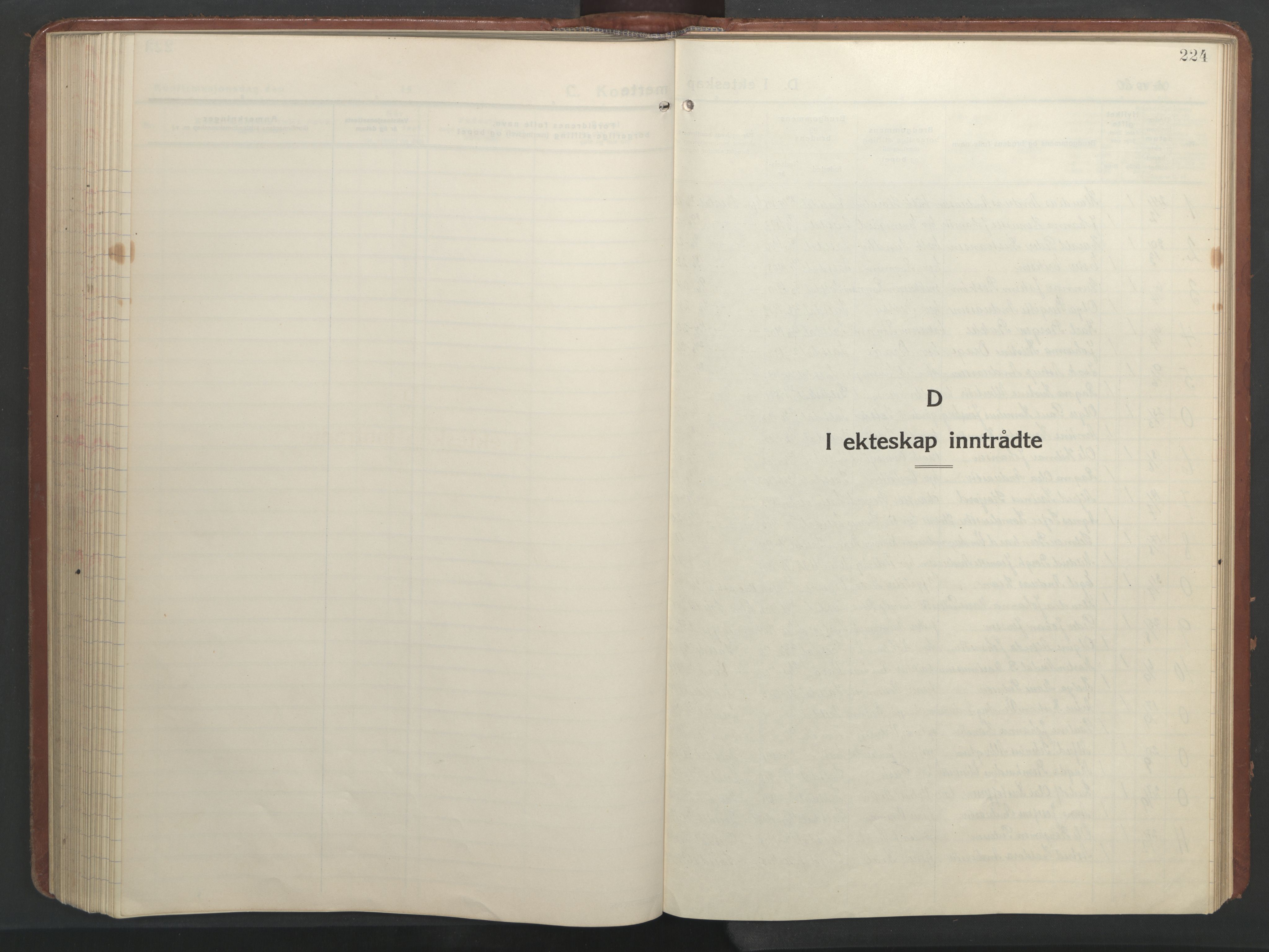 Ministerialprotokoller, klokkerbøker og fødselsregistre - Nordland, SAT/A-1459/847/L0680: Parish register (copy) no. 847C08, 1930-1947, p. 224