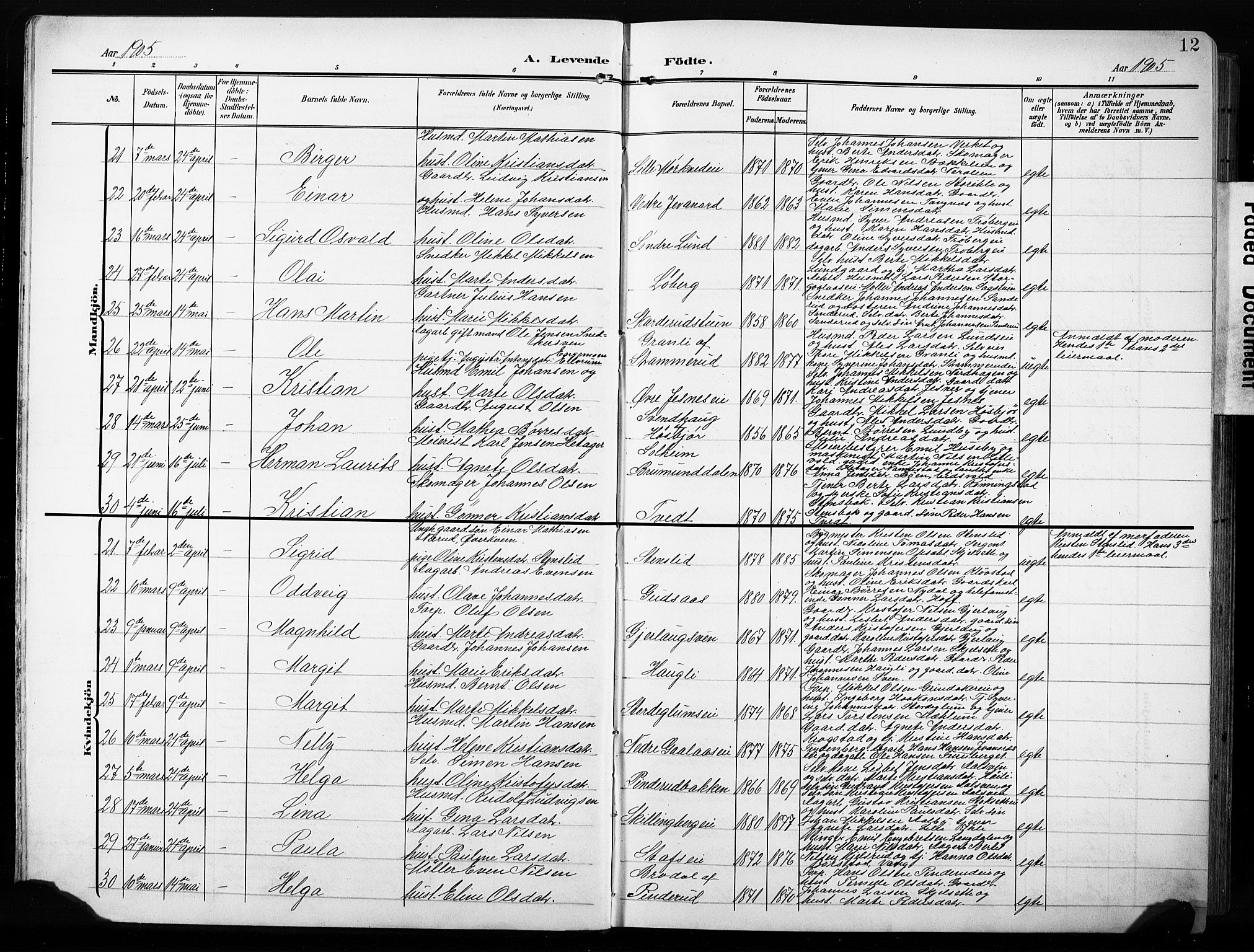 Furnes prestekontor, SAH/PREST-012/L/La/L0001: Parish register (copy) no. 1, 1904-1933, p. 12