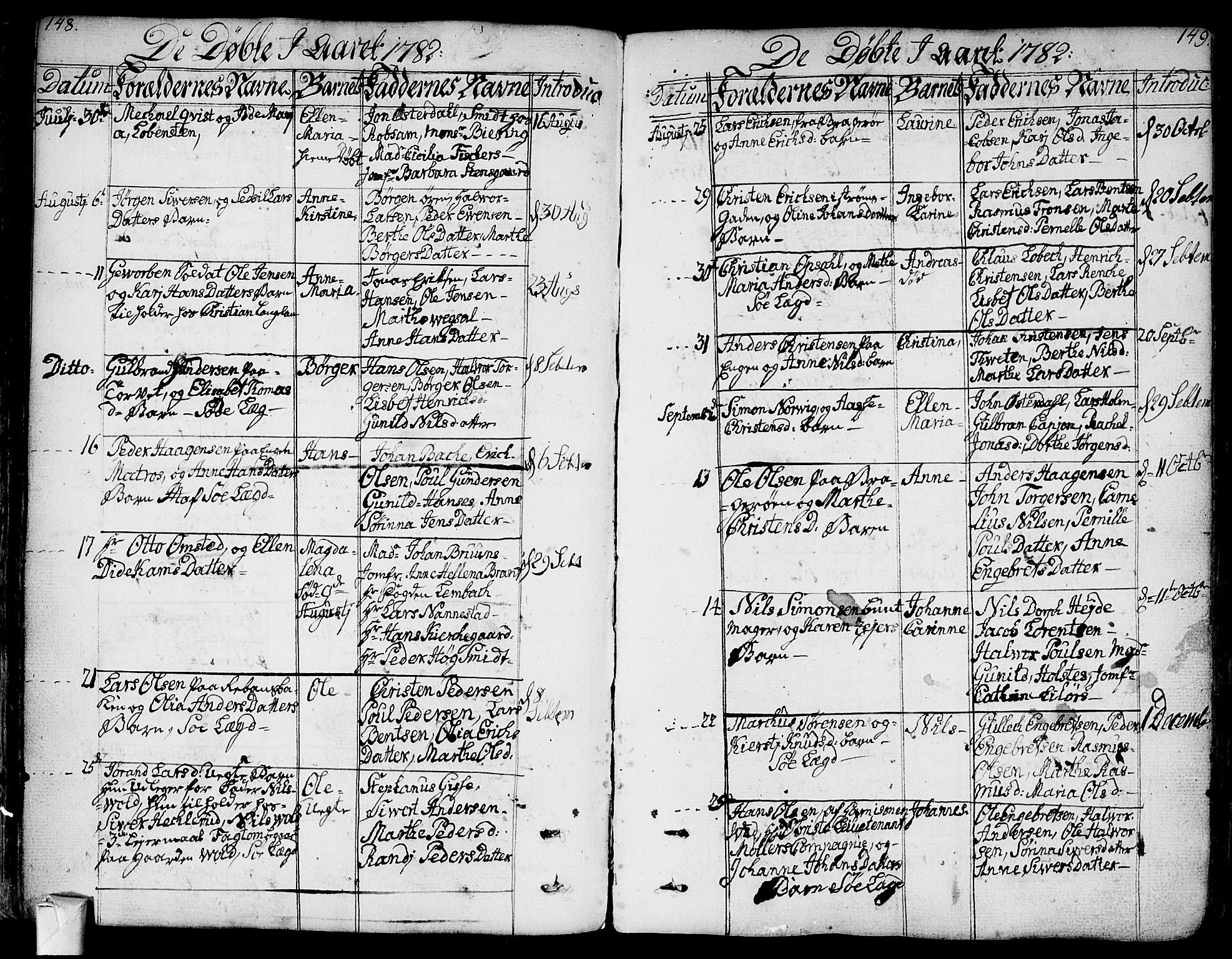 Bragernes kirkebøker, SAKO/A-6/F/Fa/L0006a: Parish register (official) no. I 6, 1782-1814, p. 148-149