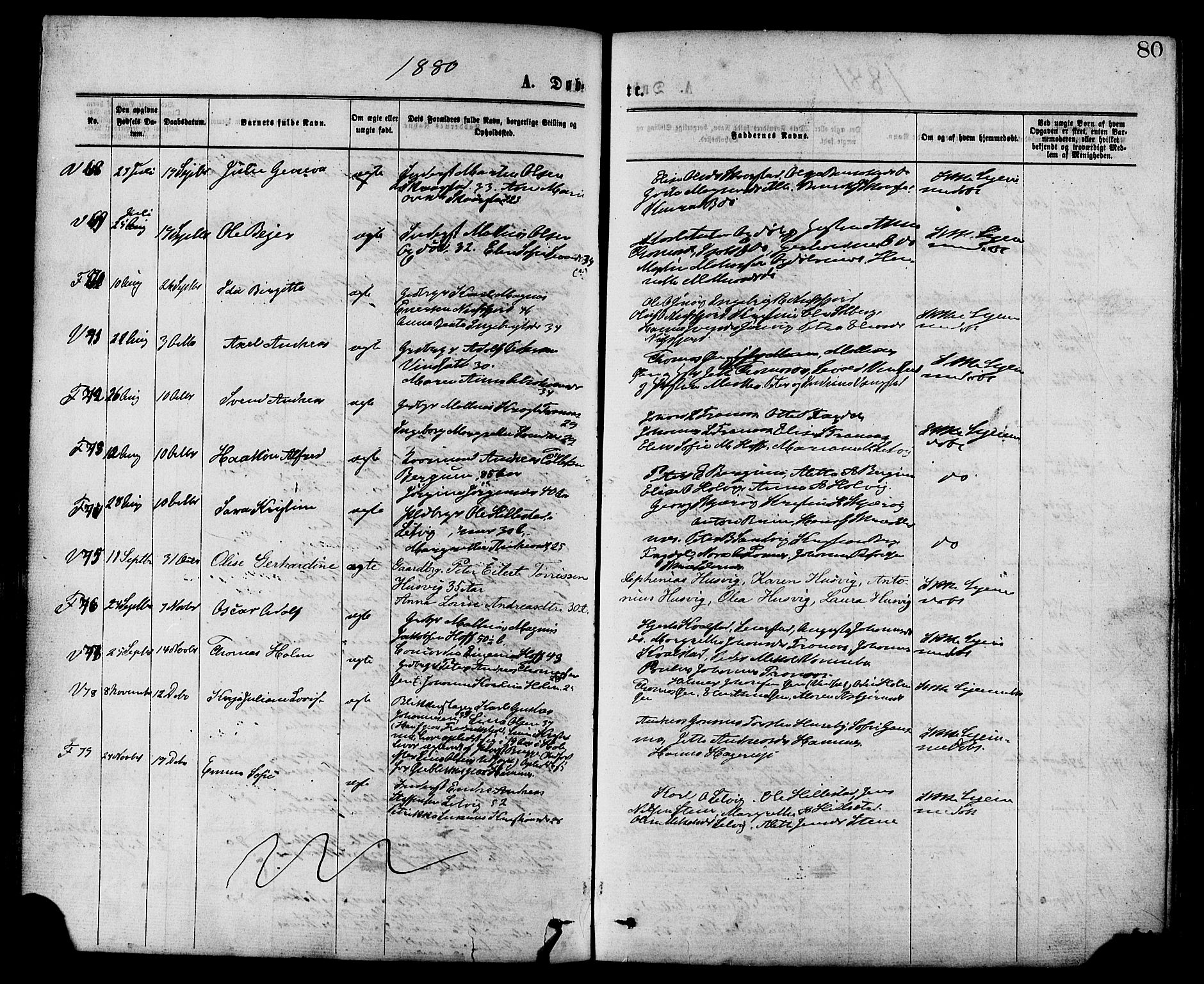 Ministerialprotokoller, klokkerbøker og fødselsregistre - Nord-Trøndelag, SAT/A-1458/773/L0616: Parish register (official) no. 773A07, 1870-1887, p. 80