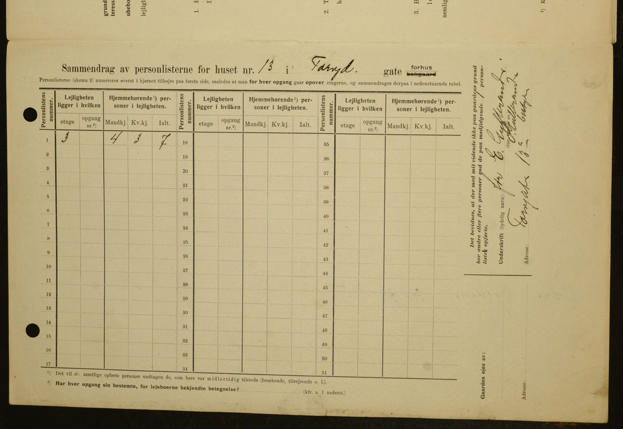 OBA, Municipal Census 1909 for Kristiania, 1909, p. 103384