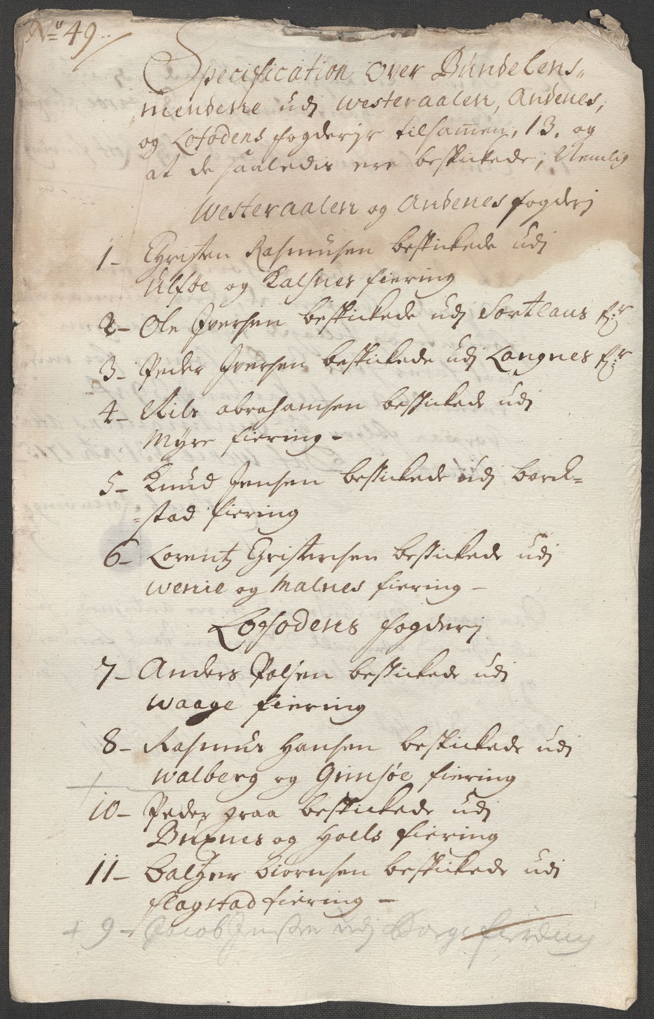 Rentekammeret inntil 1814, Reviderte regnskaper, Fogderegnskap, AV/RA-EA-4092/R67/L4681: Fogderegnskap Vesterålen, Andenes og Lofoten, 1715, p. 227