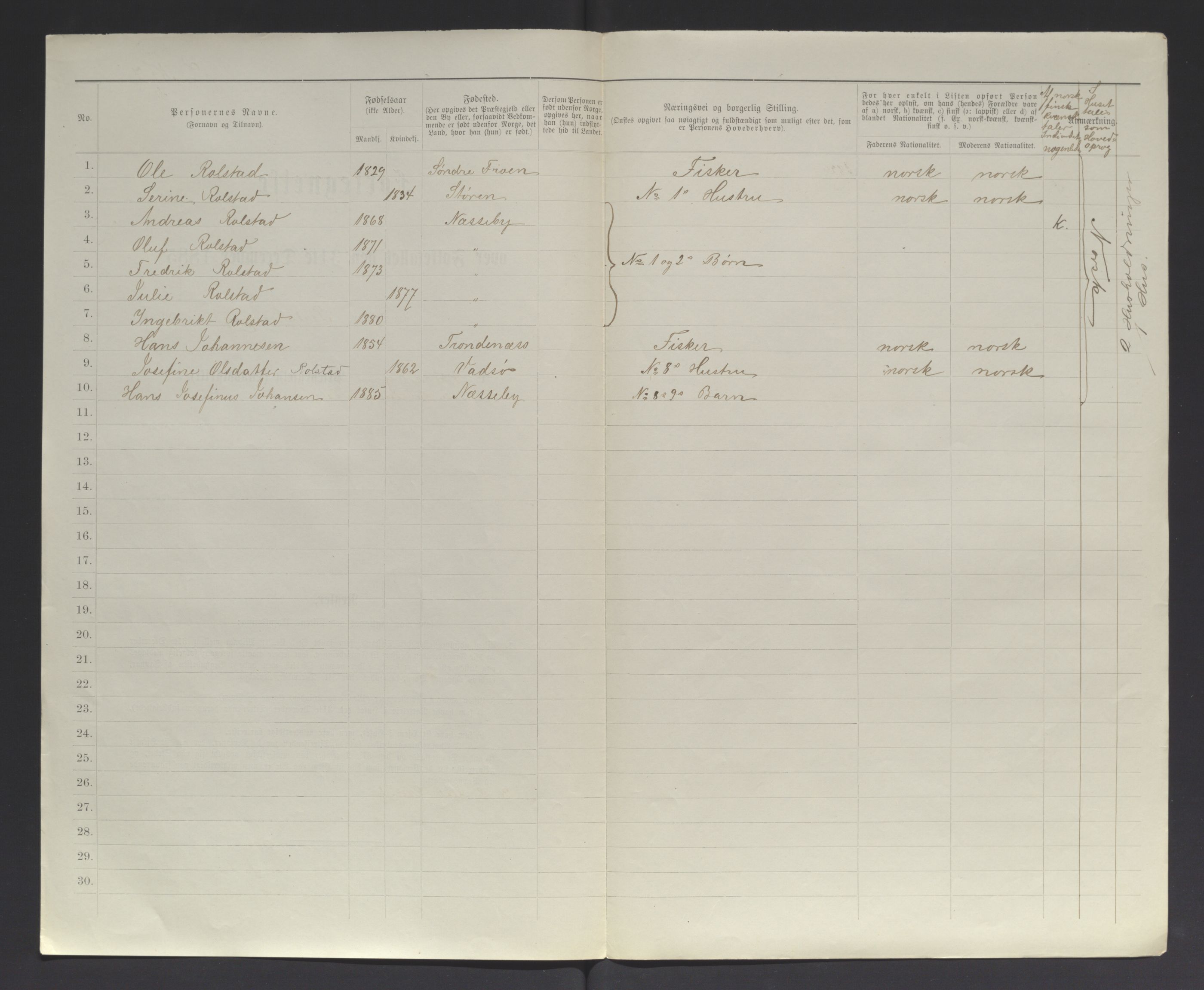SATØ, 1885 census for 2027 Nesseby, 1885, p. 7b