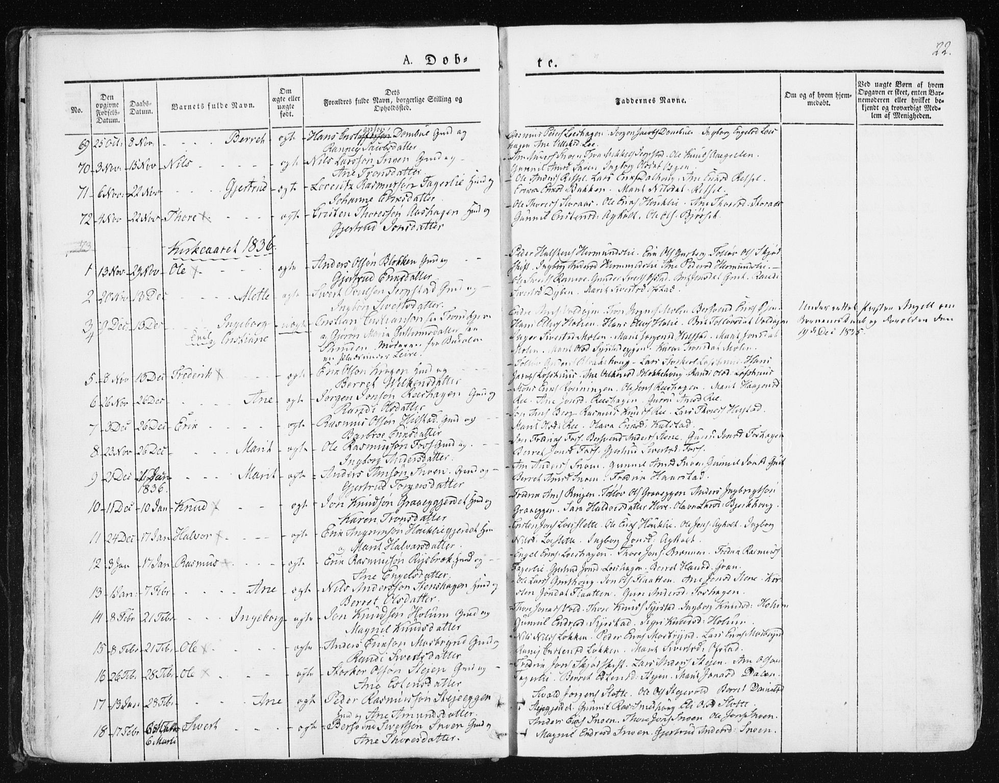 Ministerialprotokoller, klokkerbøker og fødselsregistre - Sør-Trøndelag, AV/SAT-A-1456/672/L0855: Parish register (official) no. 672A07, 1829-1860, p. 22