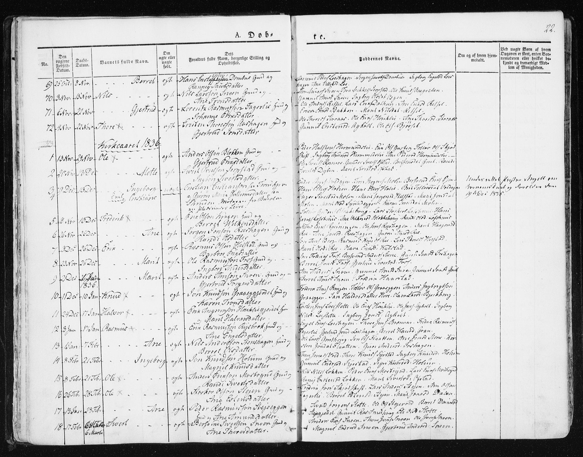 Ministerialprotokoller, klokkerbøker og fødselsregistre - Sør-Trøndelag, AV/SAT-A-1456/672/L0855: Parish register (official) no. 672A07, 1829-1860, p. 22