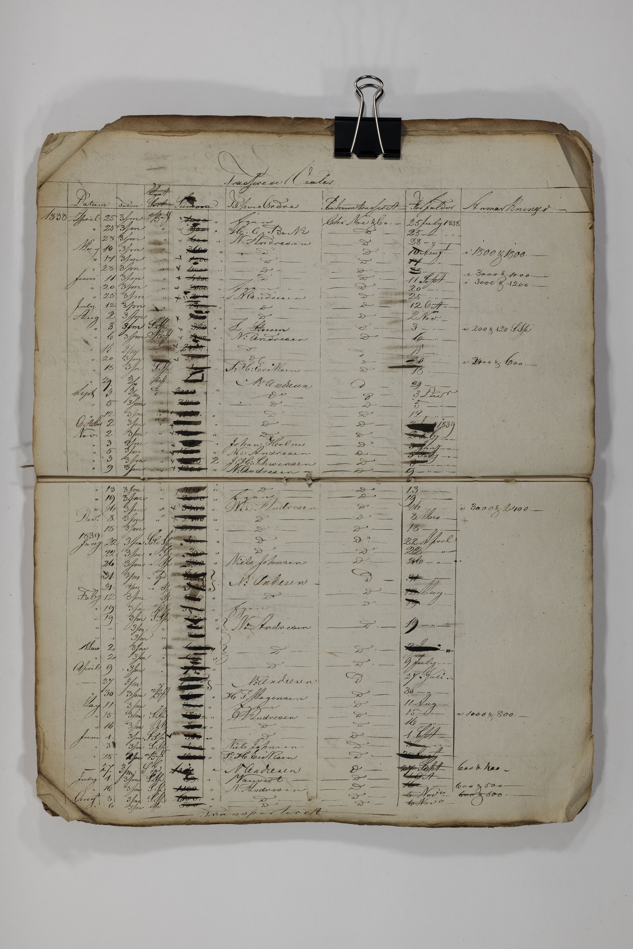 Blehr/ Kjellestad, TEMU/TGM-A-1212/R/Rl/L0011: Transferede veksler, 1836-1857, p. 12