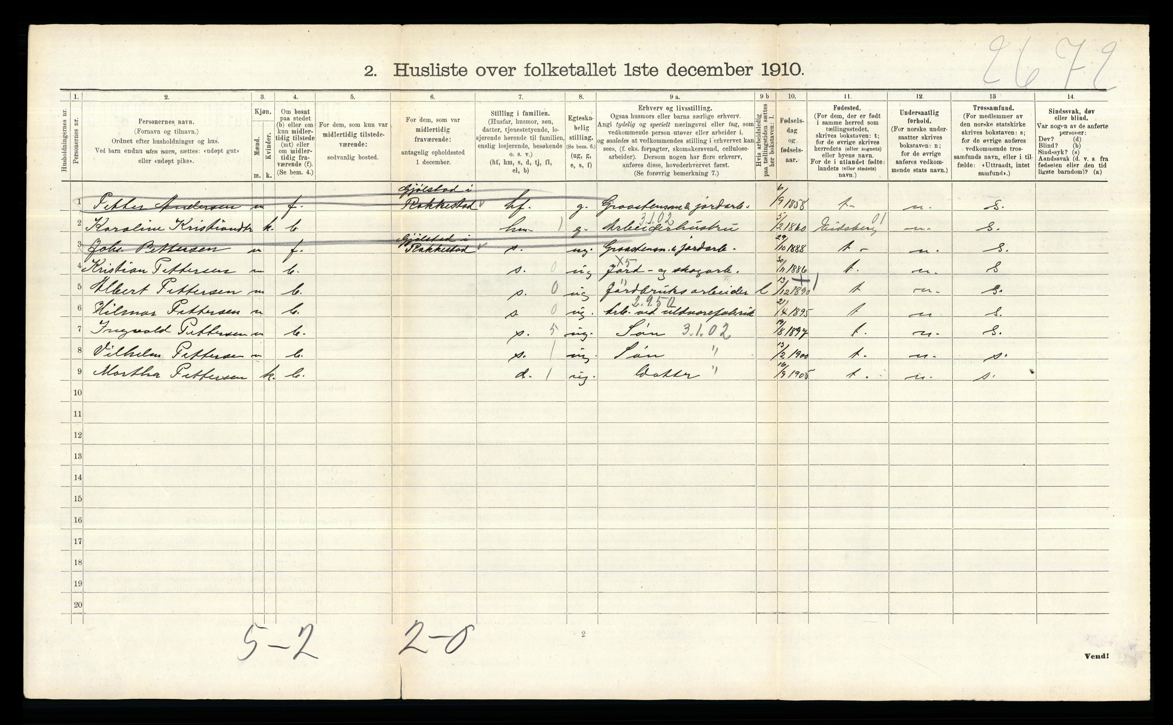 RA, 1910 census for Rakkestad, 1910, p. 1662