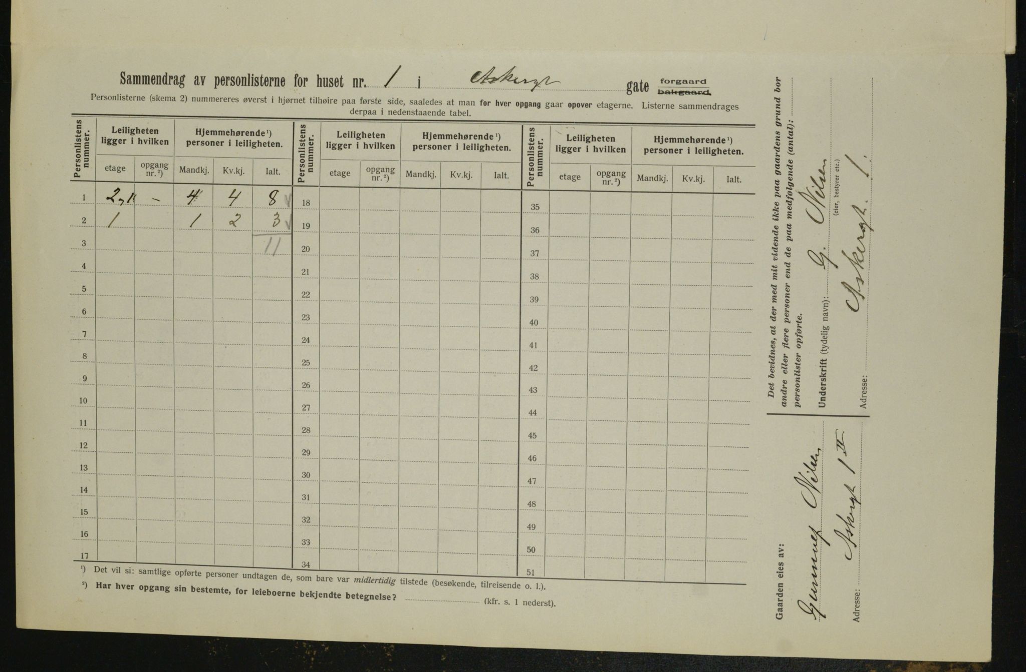 OBA, Municipal Census 1913 for Kristiania, 1913, p. 2409