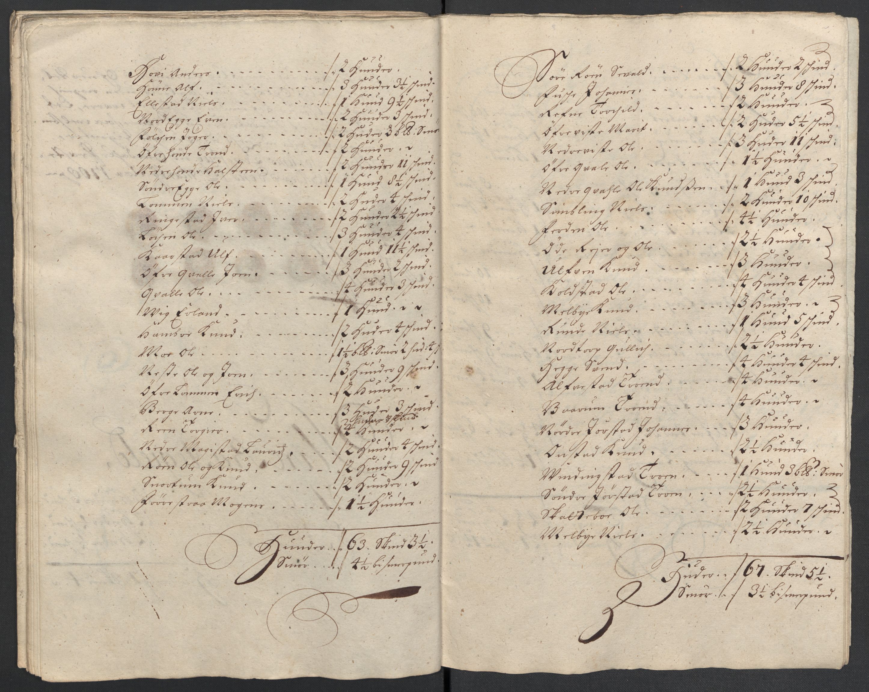 Rentekammeret inntil 1814, Reviderte regnskaper, Fogderegnskap, AV/RA-EA-4092/R18/L1305: Fogderegnskap Hadeland, Toten og Valdres, 1707-1708, p. 377