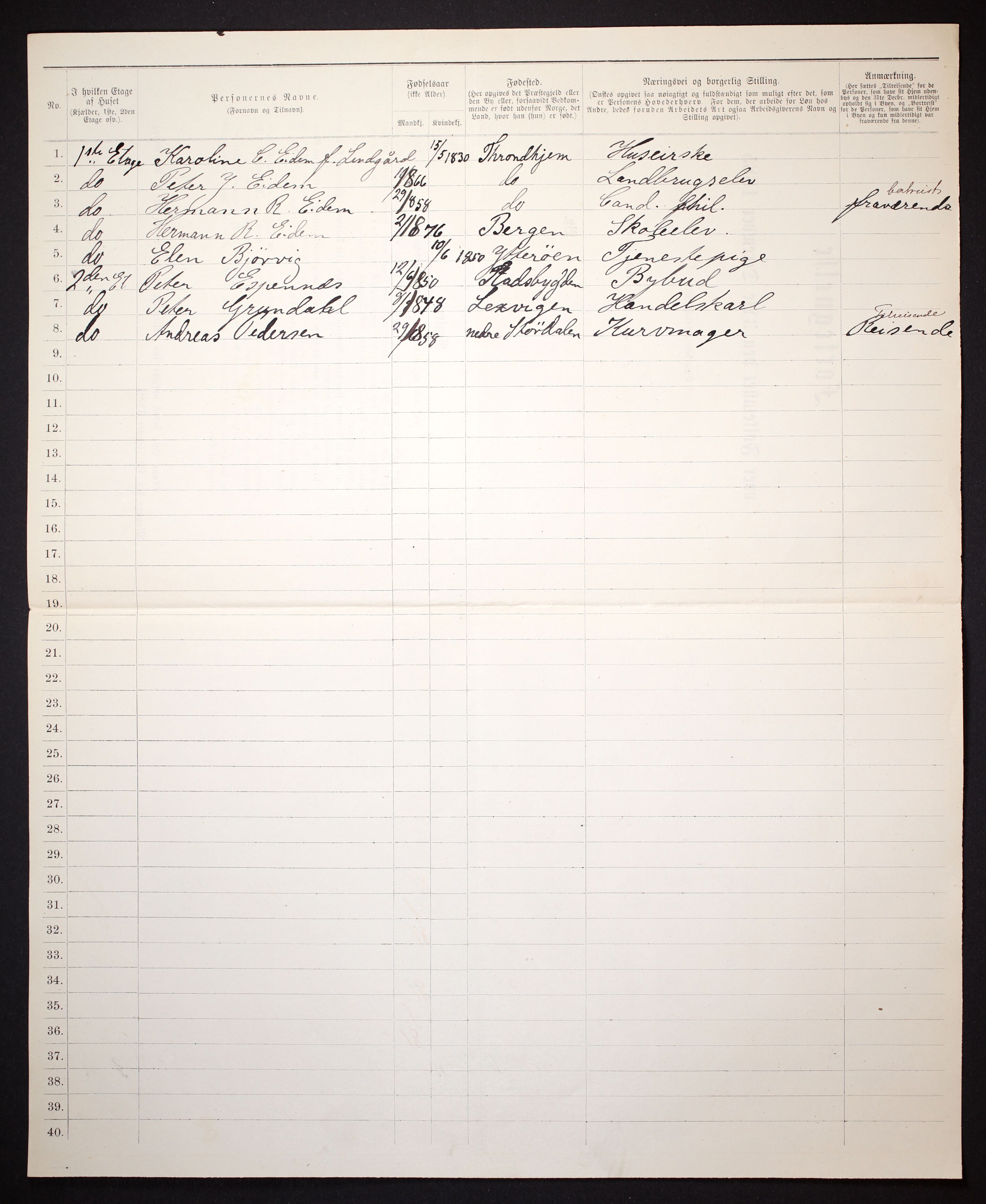 SAT, 1885 census for 1601 Trondheim, 1885, p. 1055