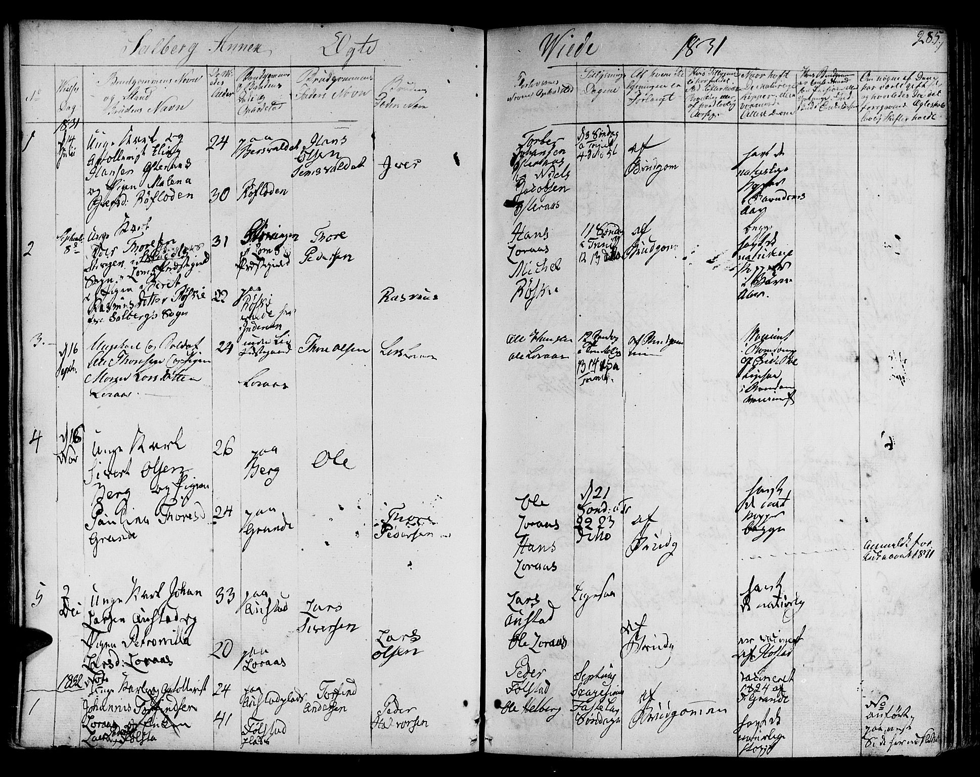 Ministerialprotokoller, klokkerbøker og fødselsregistre - Nord-Trøndelag, SAT/A-1458/730/L0277: Parish register (official) no. 730A06 /2, 1831-1839, p. 285