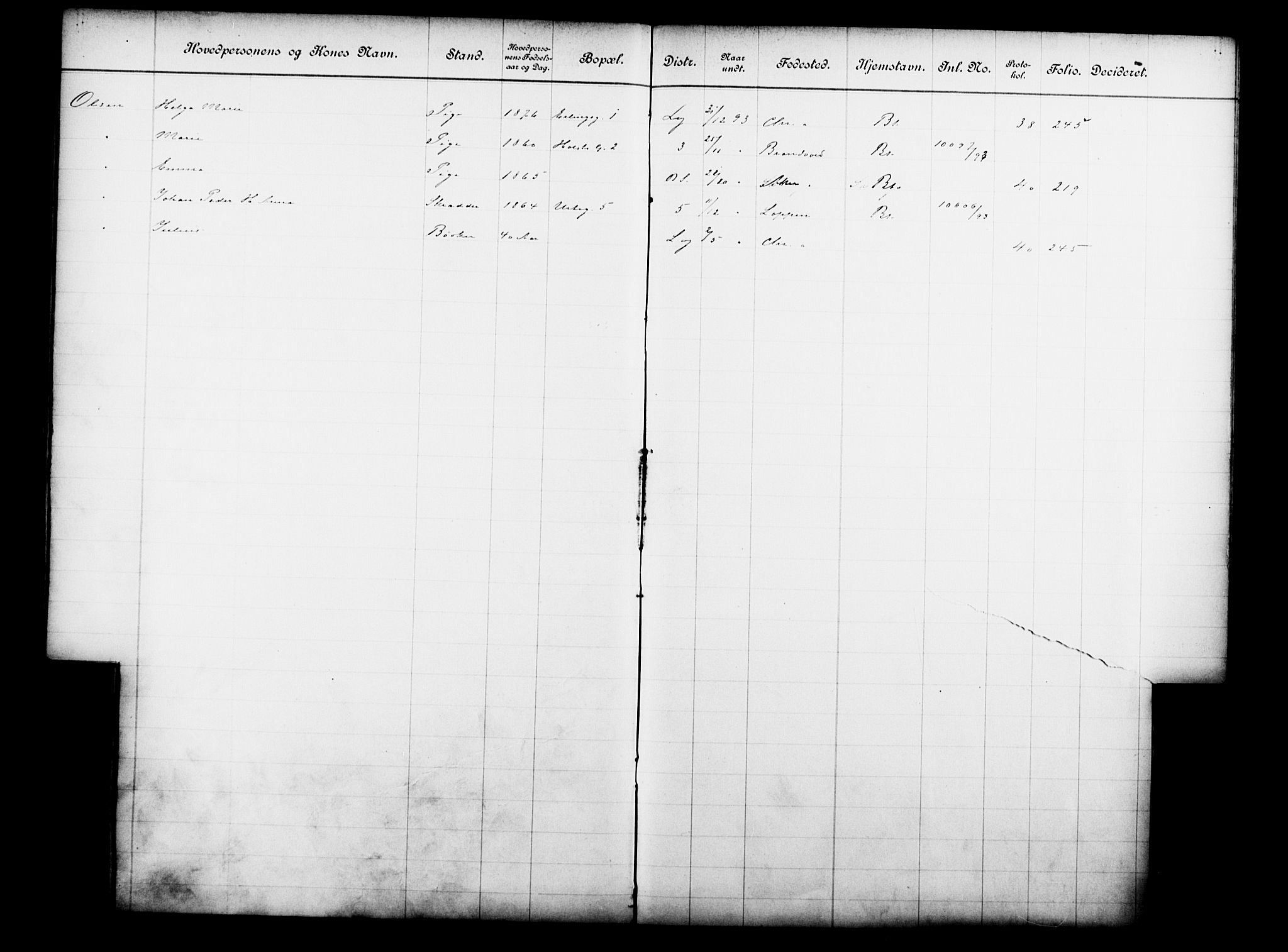 Fattigvesenet, OBA/A-20045/Fb/L0013: Hjemstavnsregister, 1893, p. 140