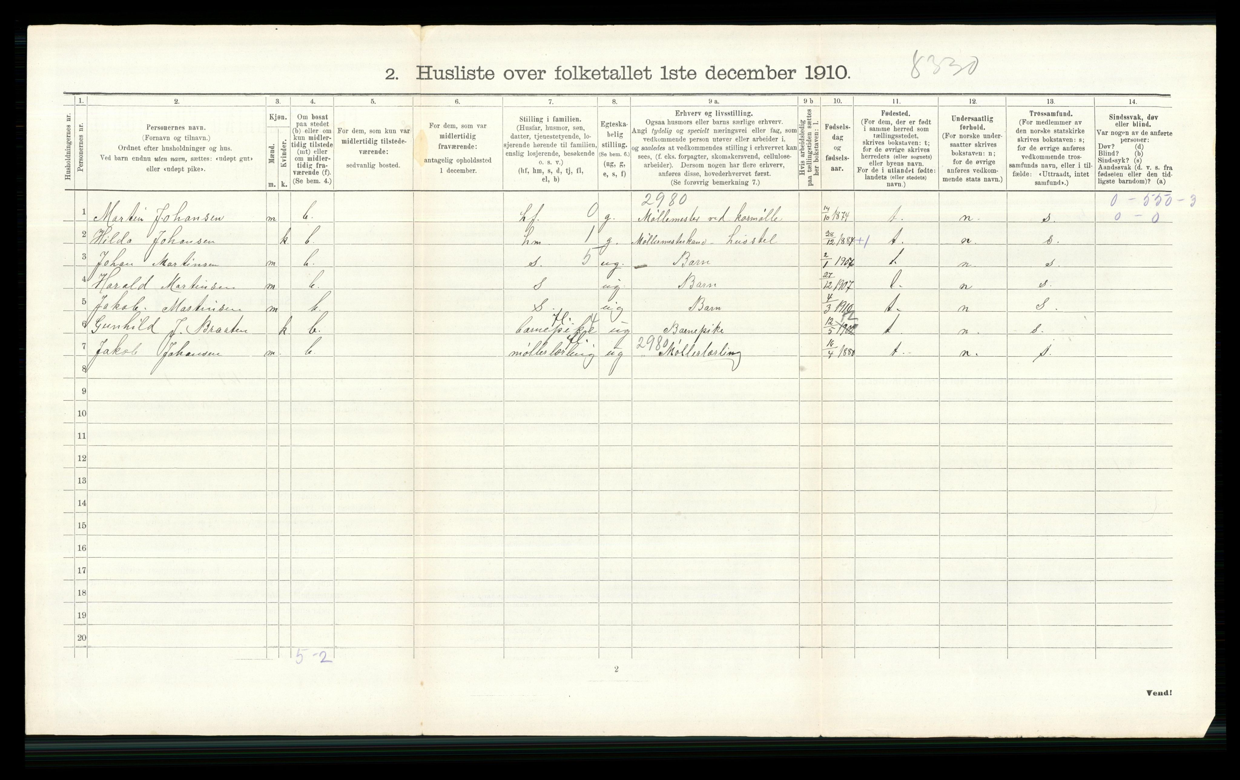 RA, 1910 census for Høland, 1910, p. 1552