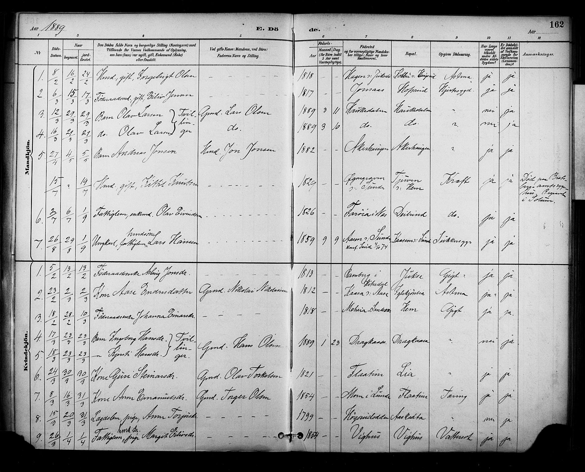 Sauherad kirkebøker, SAKO/A-298/F/Fa/L0009: Parish register (official) no. I 9, 1887-1912, p. 162