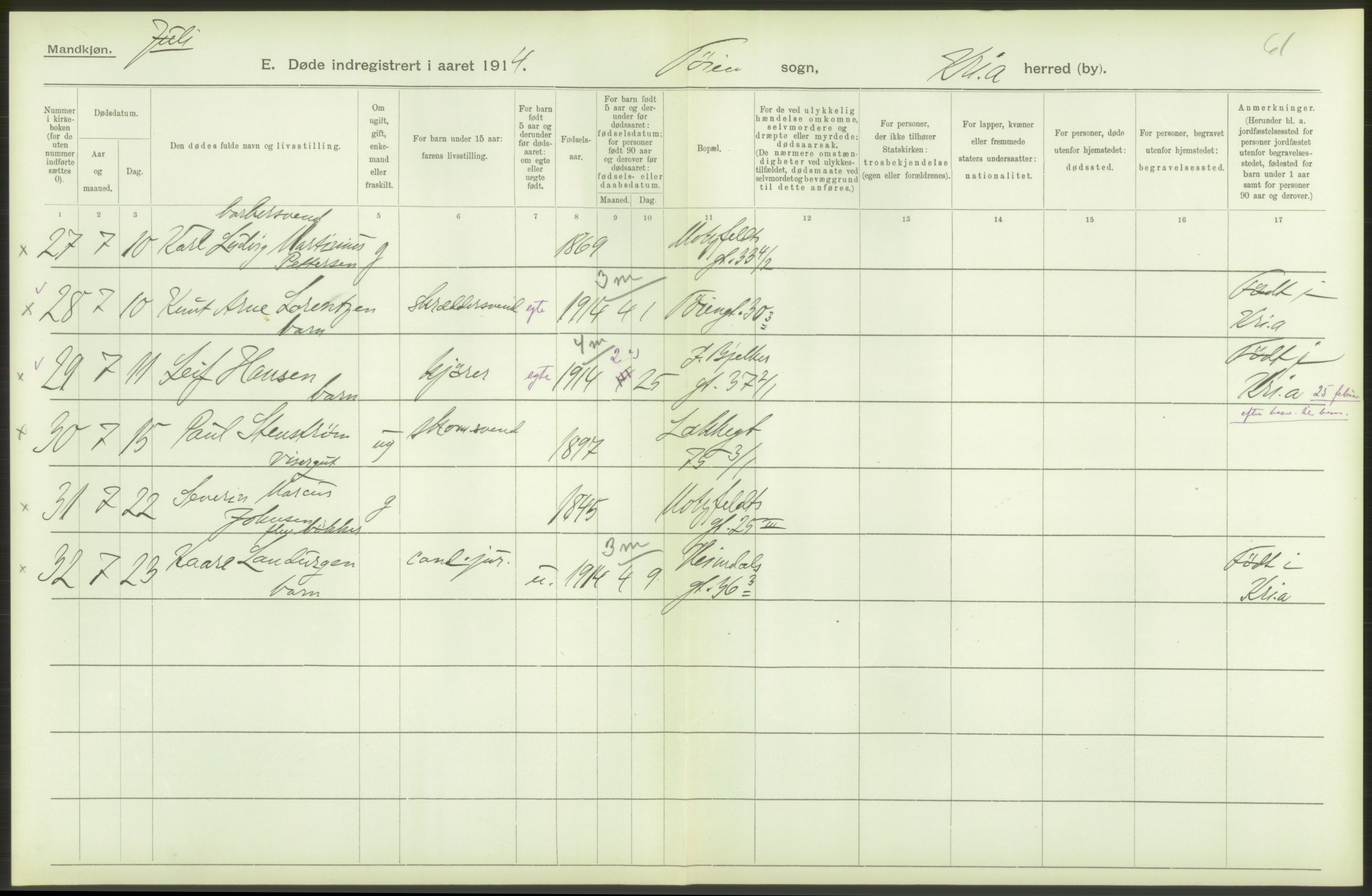 Statistisk sentralbyrå, Sosiodemografiske emner, Befolkning, AV/RA-S-2228/D/Df/Dfb/Dfbd/L0008: Kristiania: Døde, 1914, p. 78