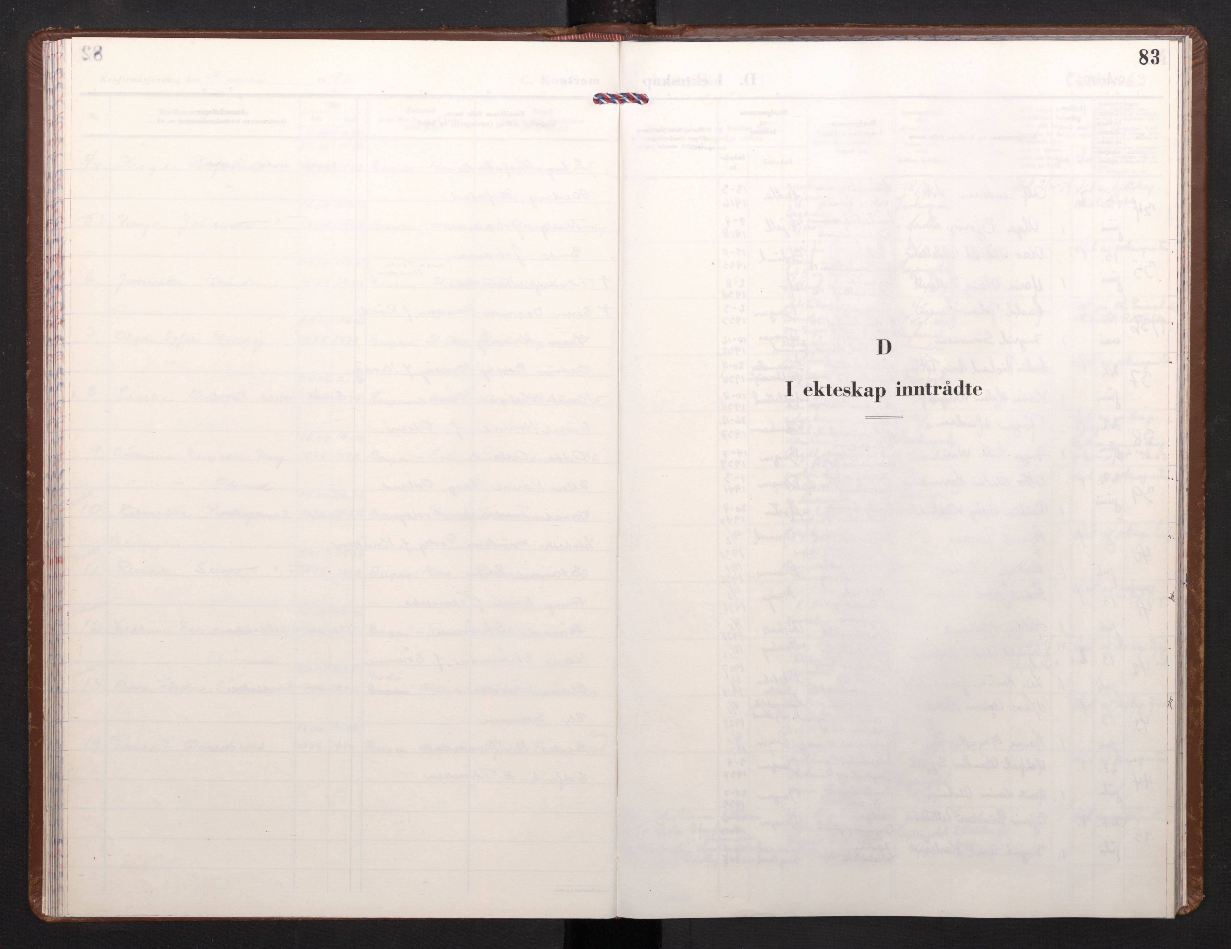 Mariakirken Sokneprestembete, SAB/A-76901/H/Haa/L0017: Parish register (official) no. C 5, 1960-1993, p. 82b-83a