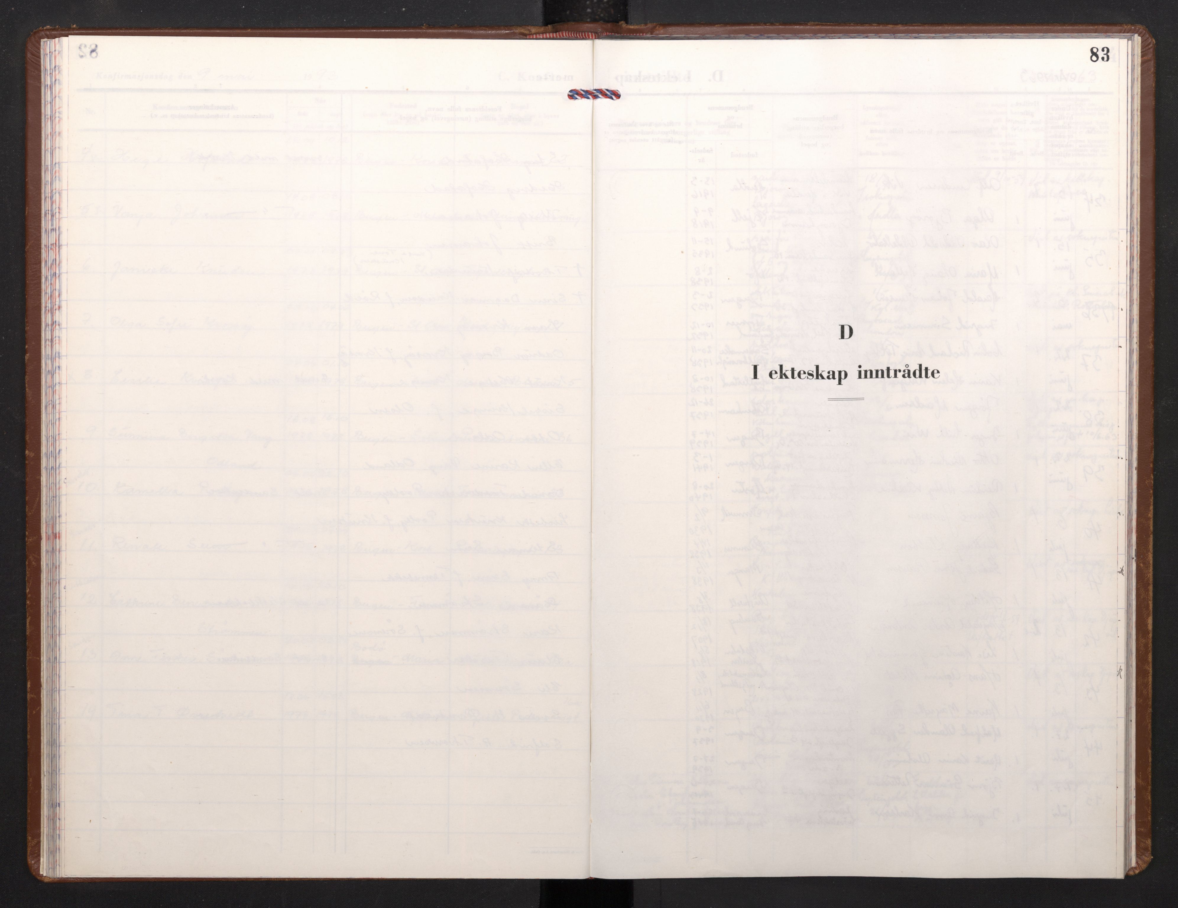 Mariakirken Sokneprestembete, AV/SAB-A-76901/H/Haa/L0017: Parish register (official) no. C 5, 1960-1993, p. 82b-83a