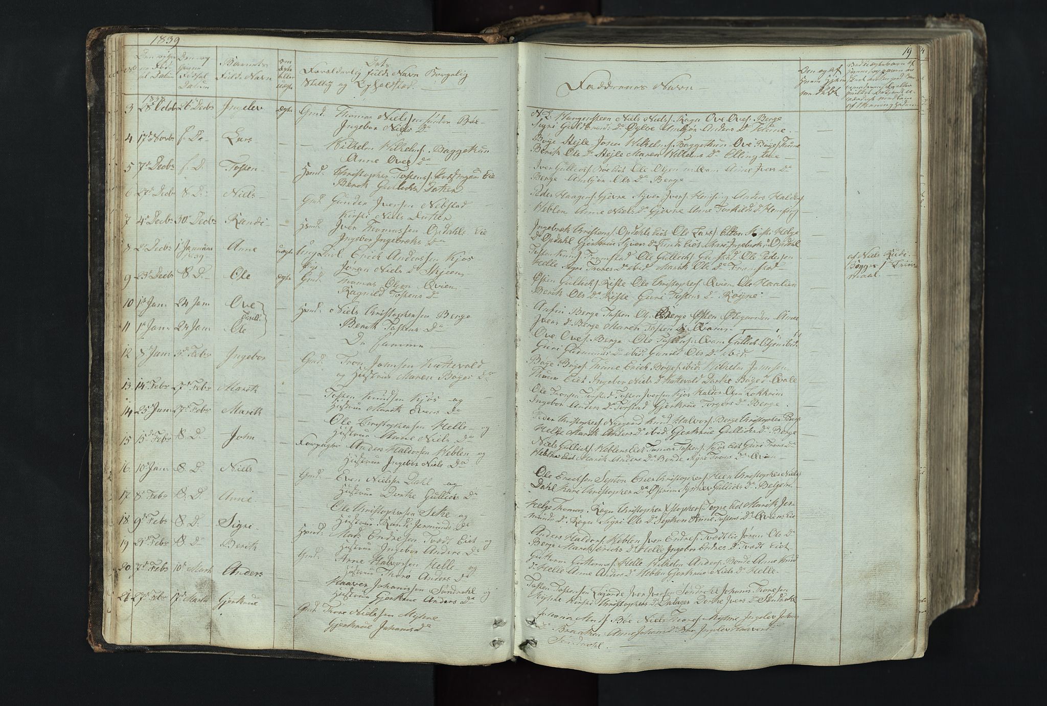 Vang prestekontor, Valdres, AV/SAH-PREST-140/H/Hb/L0004: Parish register (copy) no. 4, 1835-1892, p. 19