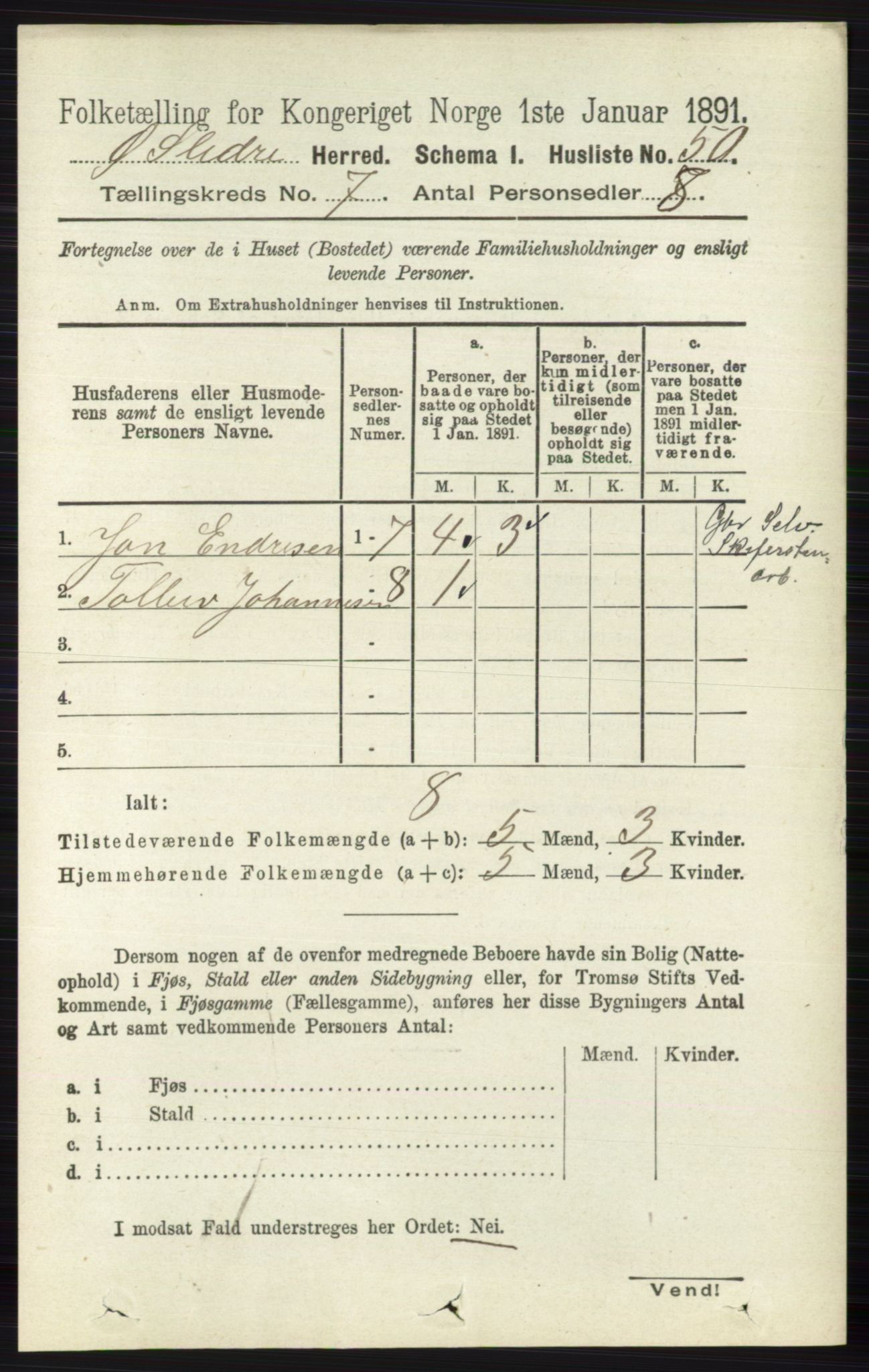 RA, 1891 census for 0544 Øystre Slidre, 1891, p. 2167