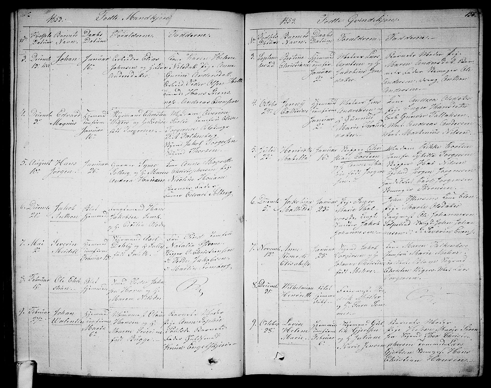 Larvik kirkebøker, SAKO/A-352/G/Ga/L0003a: Parish register (copy) no. I 3A, 1830-1870, p. 156