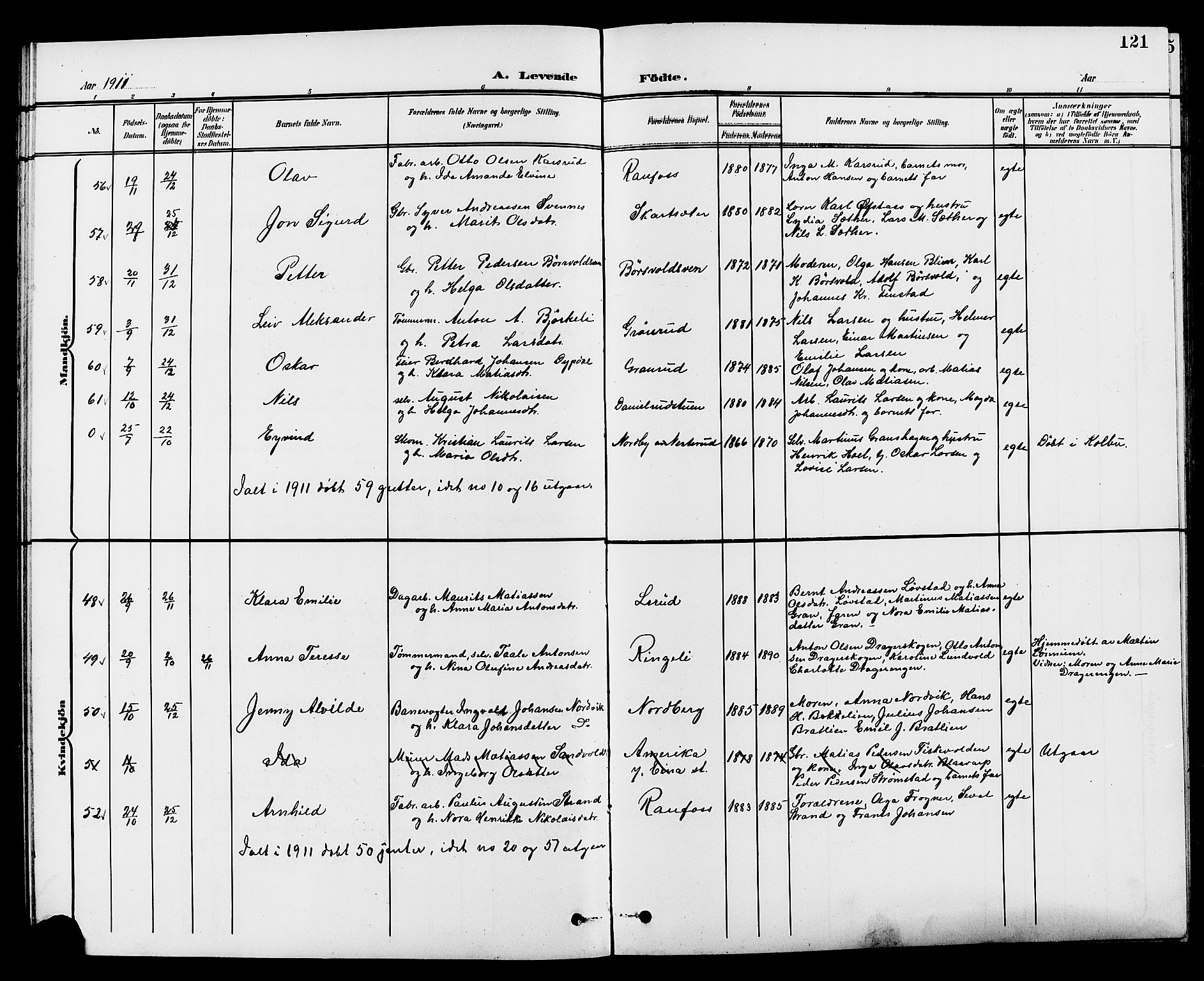 Vestre Toten prestekontor, AV/SAH-PREST-108/H/Ha/Hab/L0010: Parish register (copy) no. 10, 1900-1912, p. 121