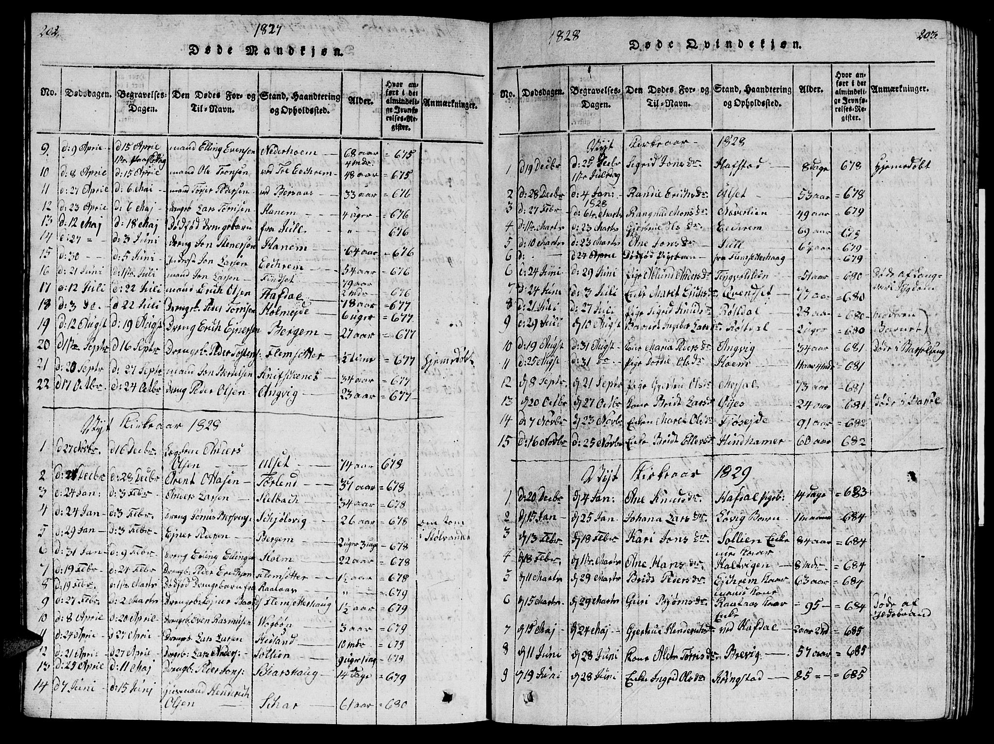 Ministerialprotokoller, klokkerbøker og fødselsregistre - Møre og Romsdal, AV/SAT-A-1454/586/L0990: Parish register (copy) no. 586C01, 1819-1837, p. 202-203