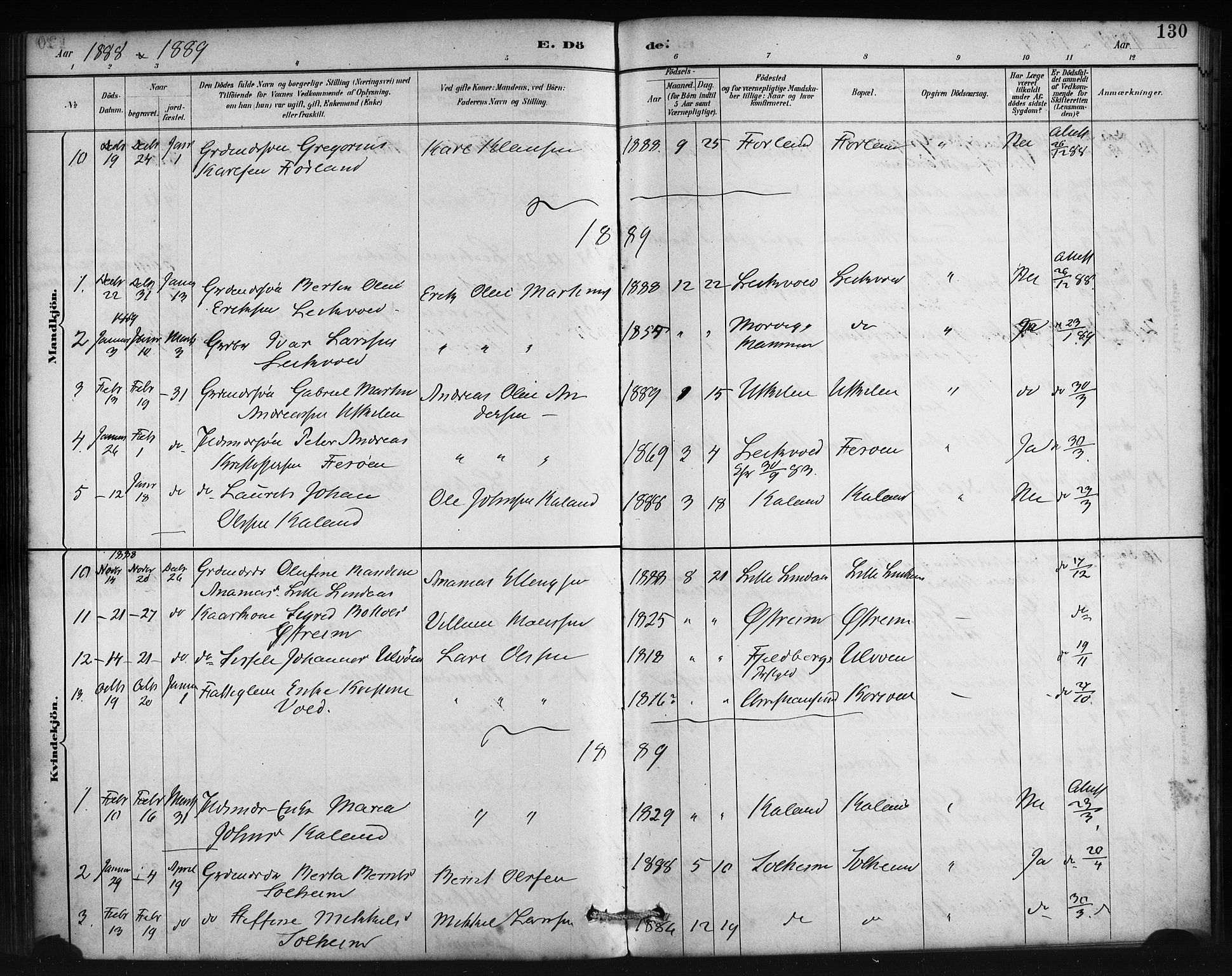 Lindås Sokneprestembete, AV/SAB-A-76701/H/Haa/Haac/L0001: Parish register (official) no. C 1, 1886-1896, p. 130