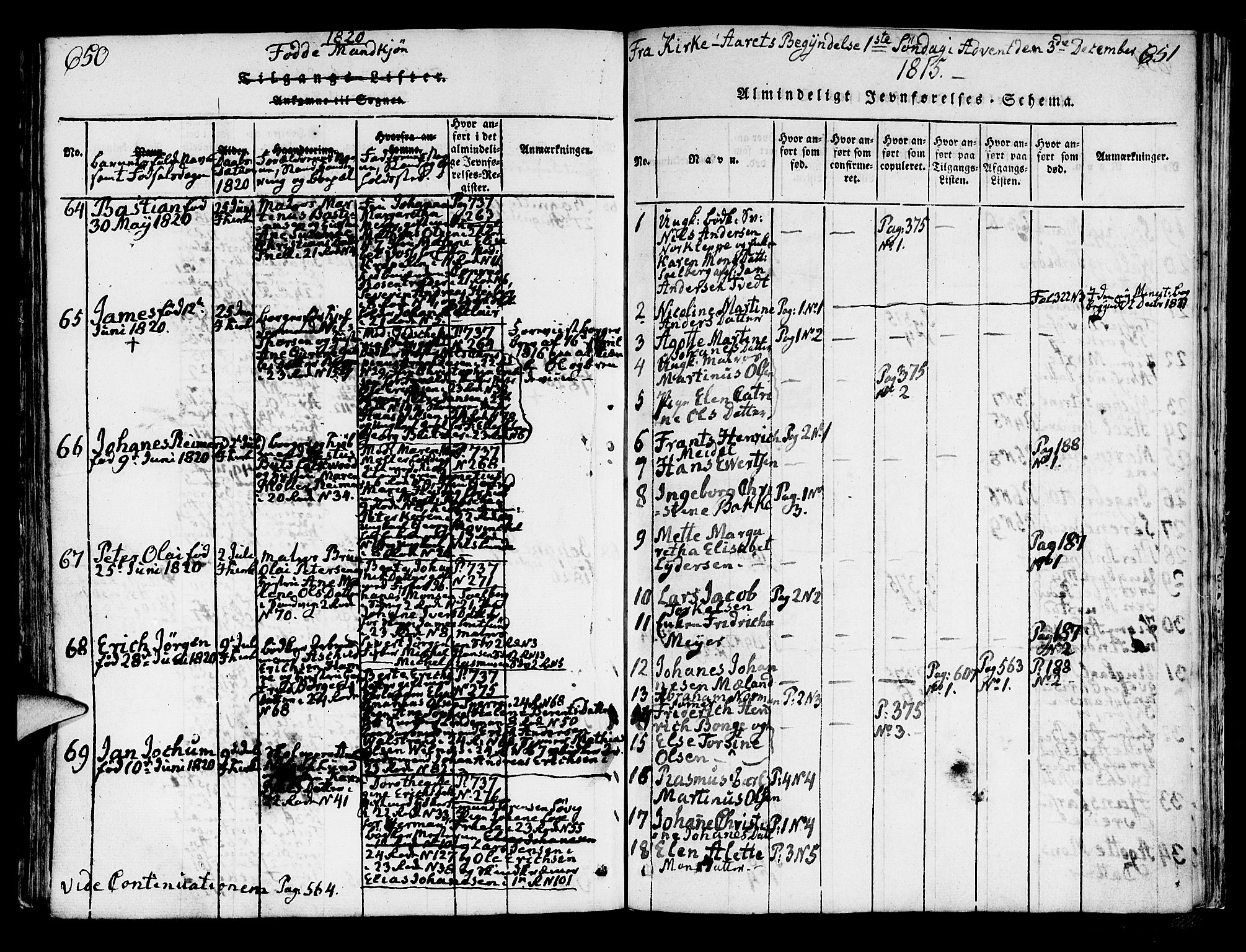 Korskirken sokneprestembete, SAB/A-76101/H/Hab: Parish register (copy) no. A 1b, 1815-1821, p. 650-651
