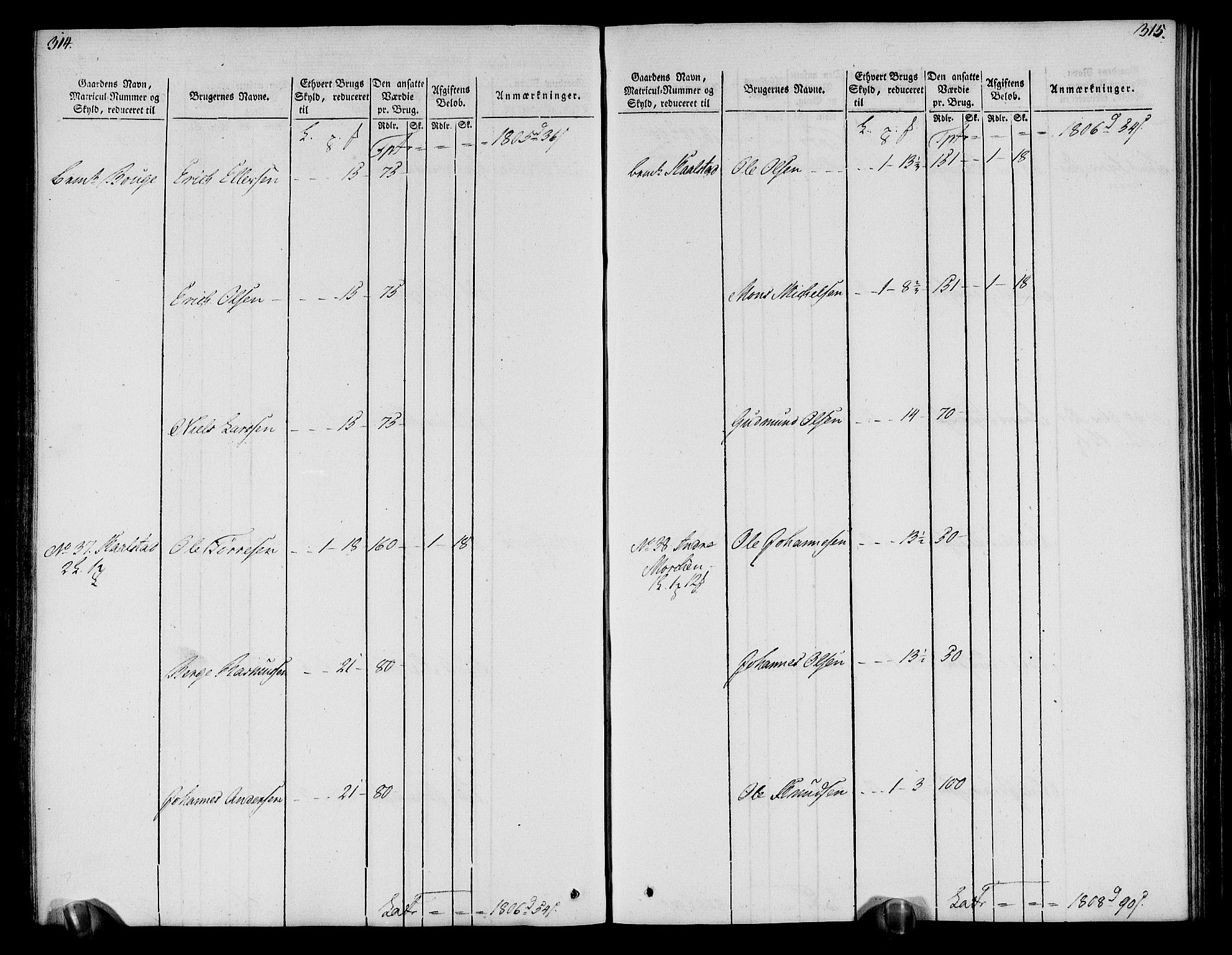 Rentekammeret inntil 1814, Realistisk ordnet avdeling, AV/RA-EA-4070/N/Ne/Nea/L0113: Nordhordland og Voss fogderi. Oppebørselsregister, 1803-1804, p. 164