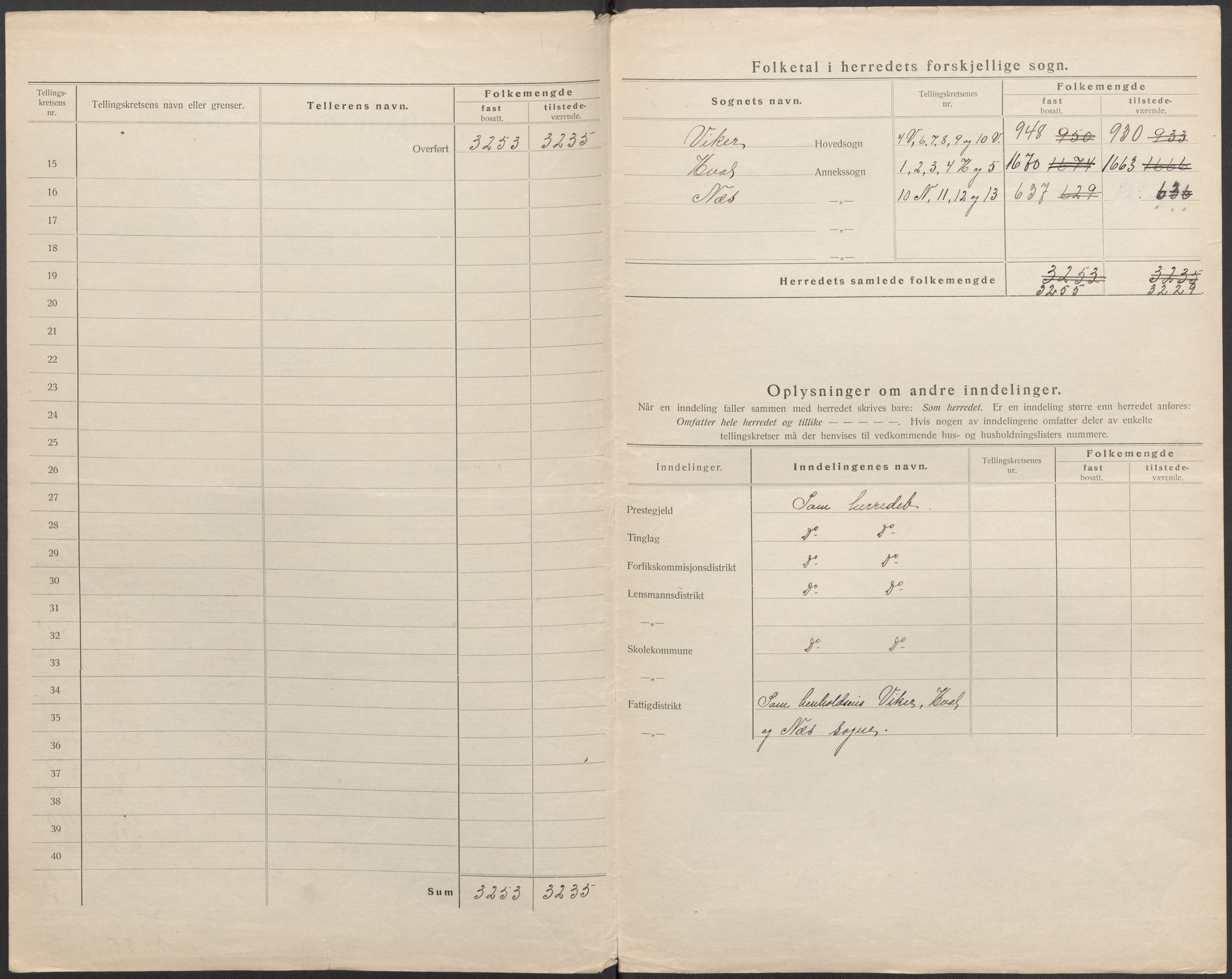 SAKO, 1920 census for Ådal, 1920, p. 4