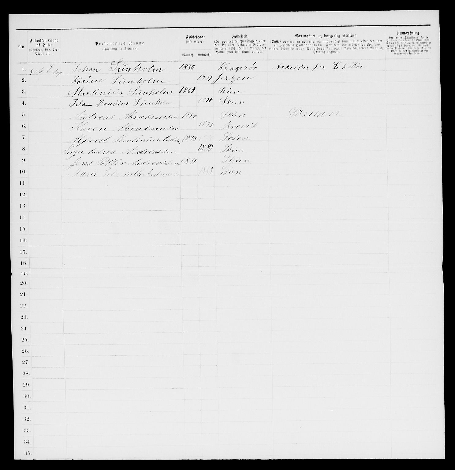SAKO, 1885 census for 0806 Skien, 1885, p. 87