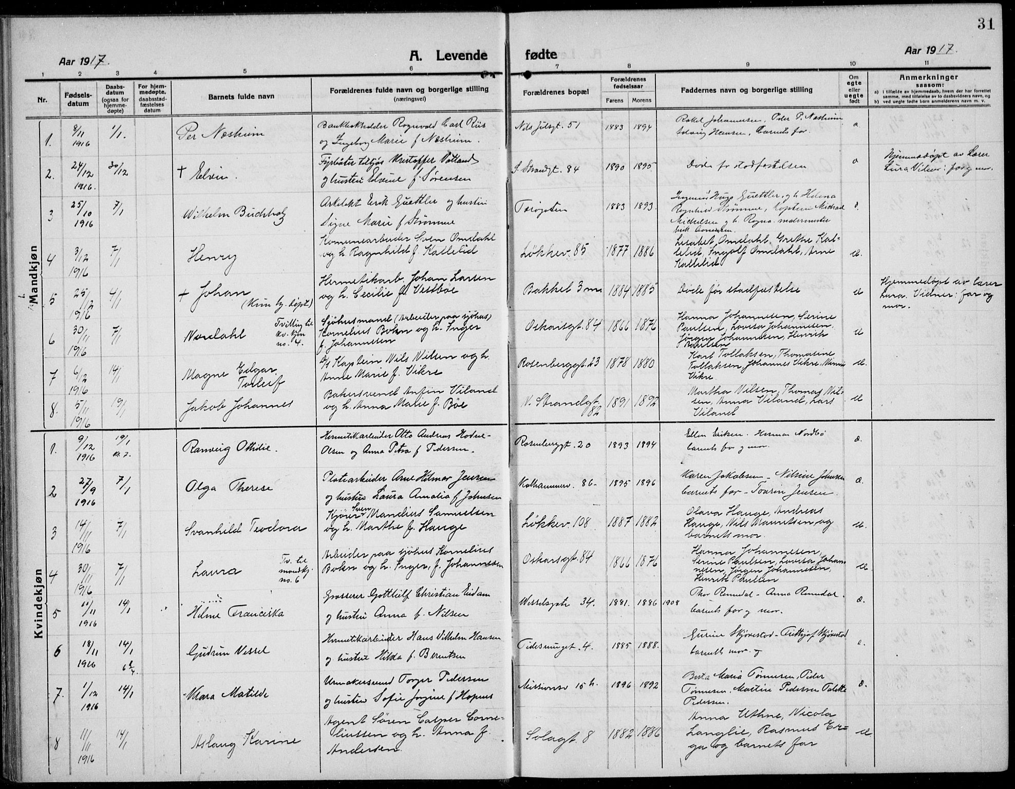 Domkirken sokneprestkontor, SAST/A-101812/001/30/30BB/L0019: Parish register (copy) no. B 19, 1915-1932, p. 31