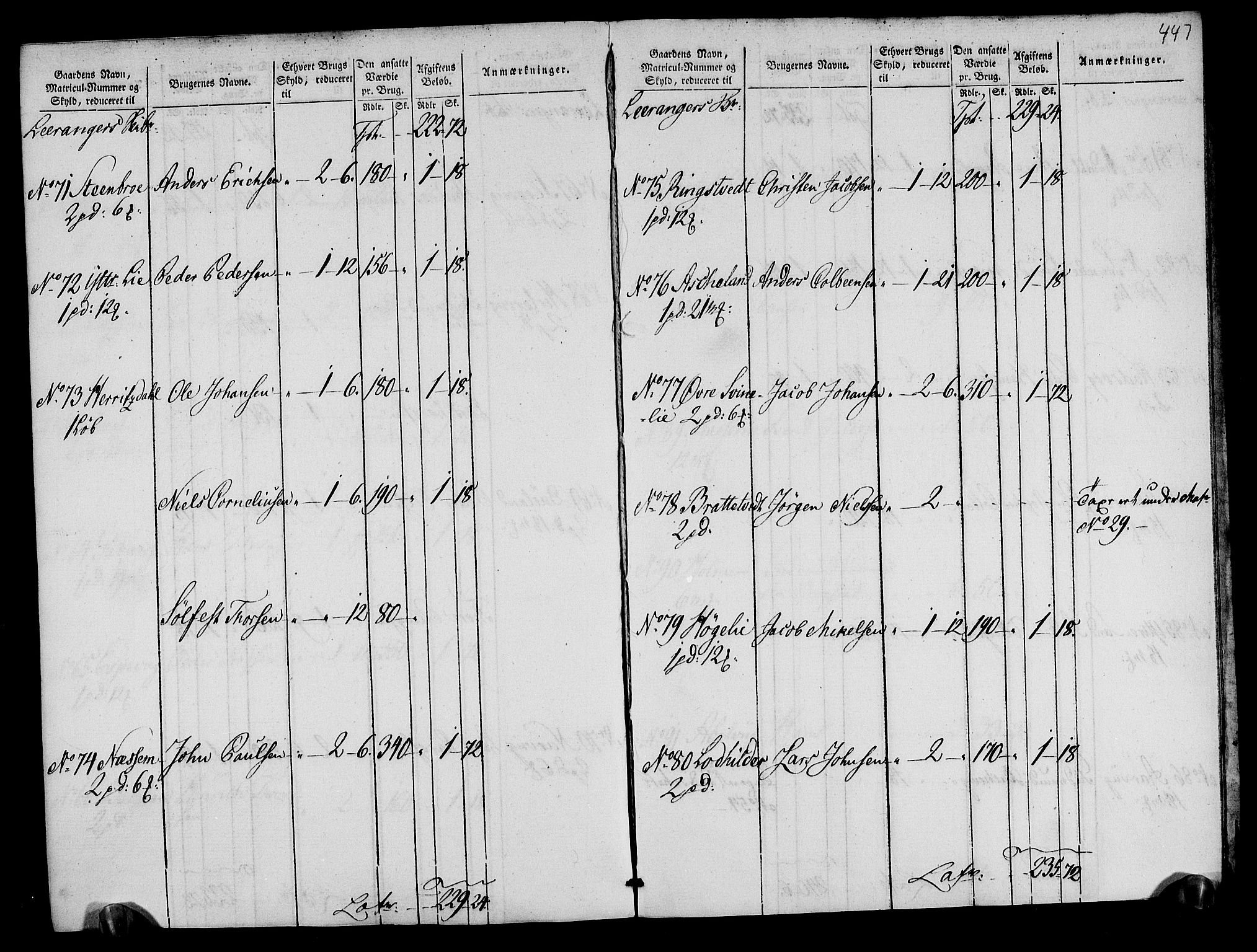 Rentekammeret inntil 1814, Realistisk ordnet avdeling, AV/RA-EA-4070/N/Ne/Nea/L0105: Ryfylke fogderi. Oppebørselsregister, 1803-1804, p. 227