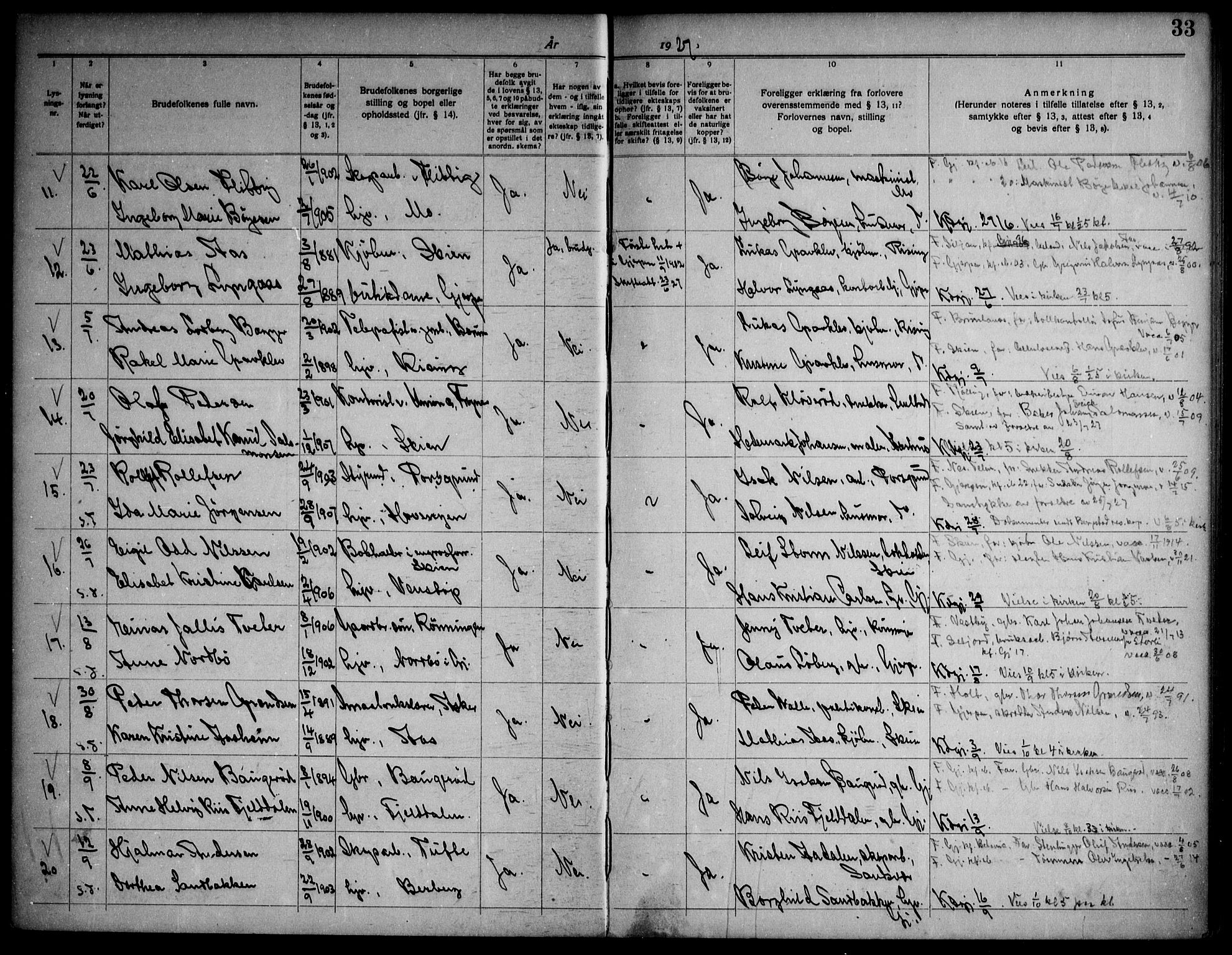 Gjerpen kirkebøker, SAKO/A-265/H/Ha/L0003: Banns register no. I 3, 1919-1946, p. 33