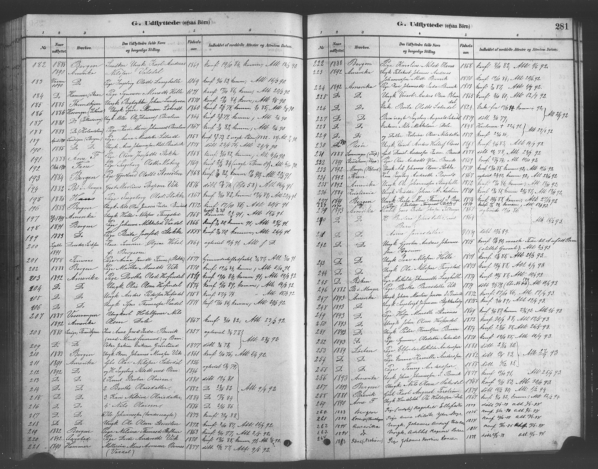 Bruvik Sokneprestembete, SAB/A-74701/H/Hab: Parish register (copy) no. A 1, 1878-1907, p. 281