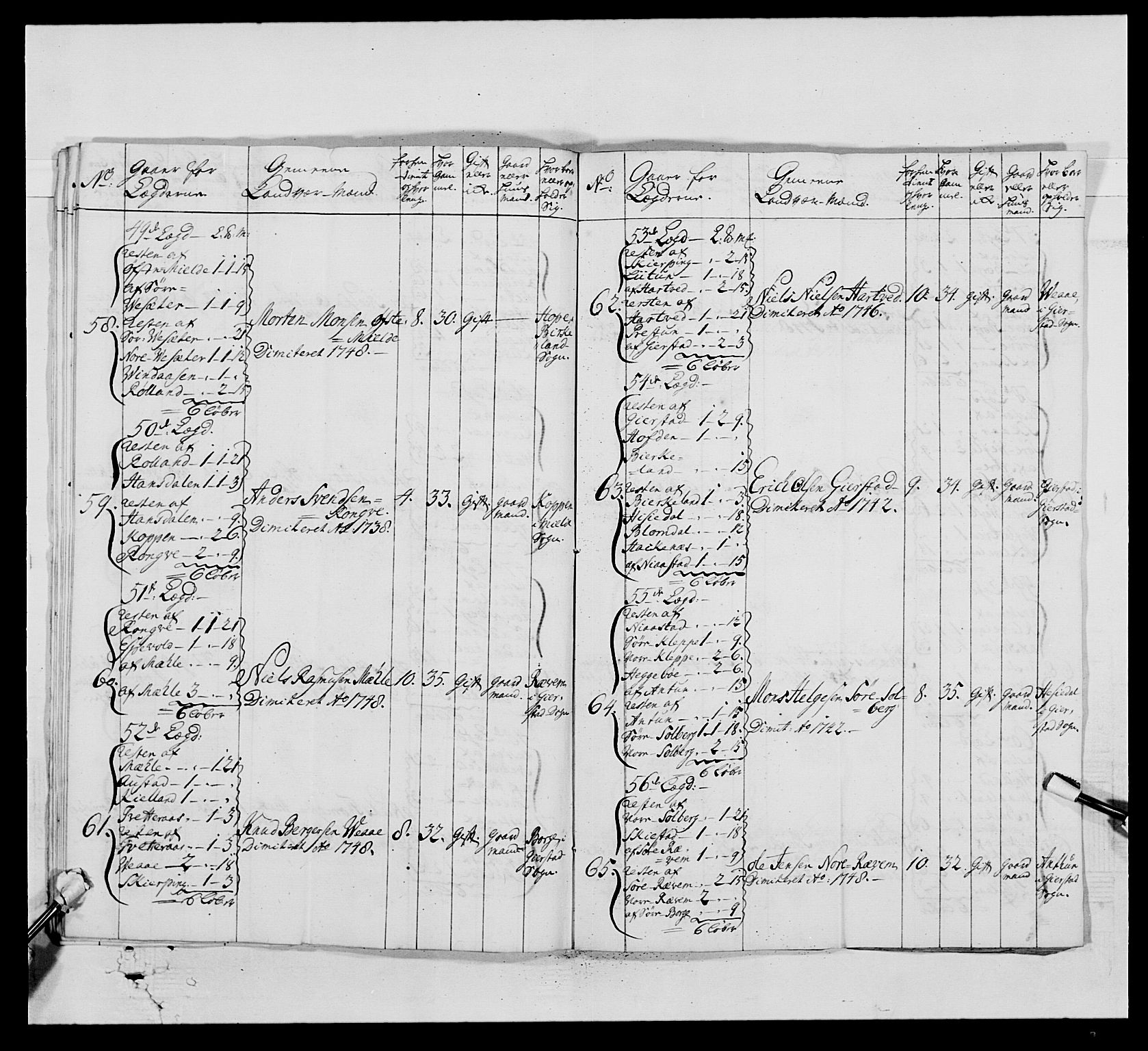 Kommanderende general (KG I) med Det norske krigsdirektorium, AV/RA-EA-5419/E/Ea/L0520: 2. Bergenhusiske regiment, 1746-1756, p. 194