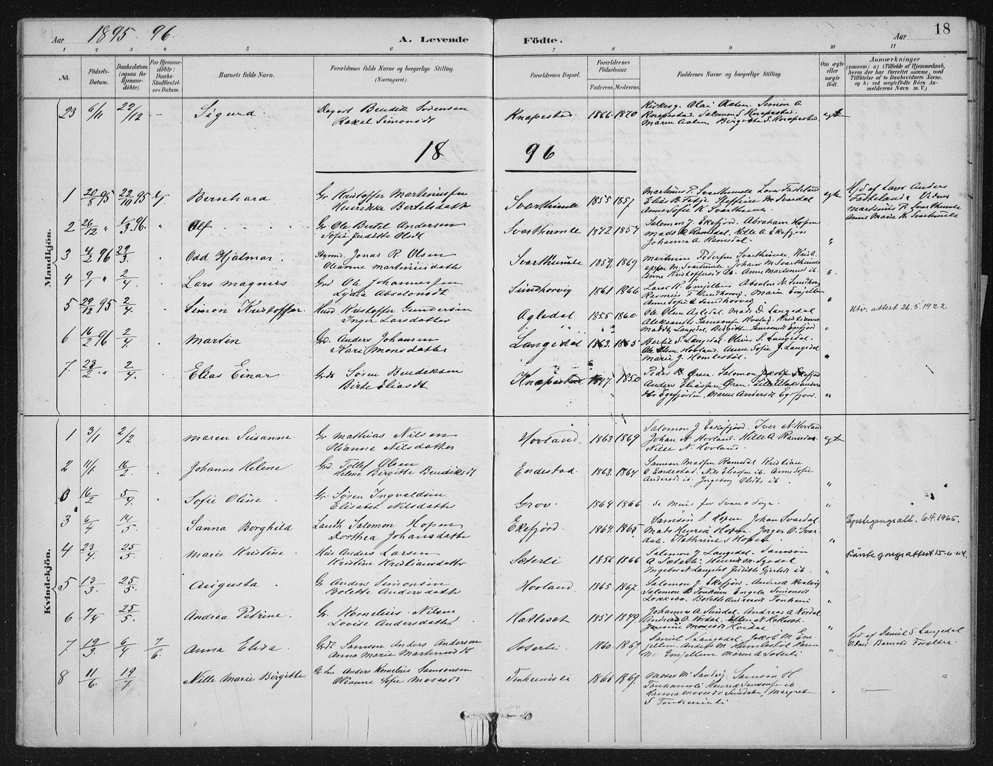 Kinn sokneprestembete, AV/SAB-A-80801/H/Haa/Haae/L0001: Parish register (official) no. E 1, 1890-1916, p. 18