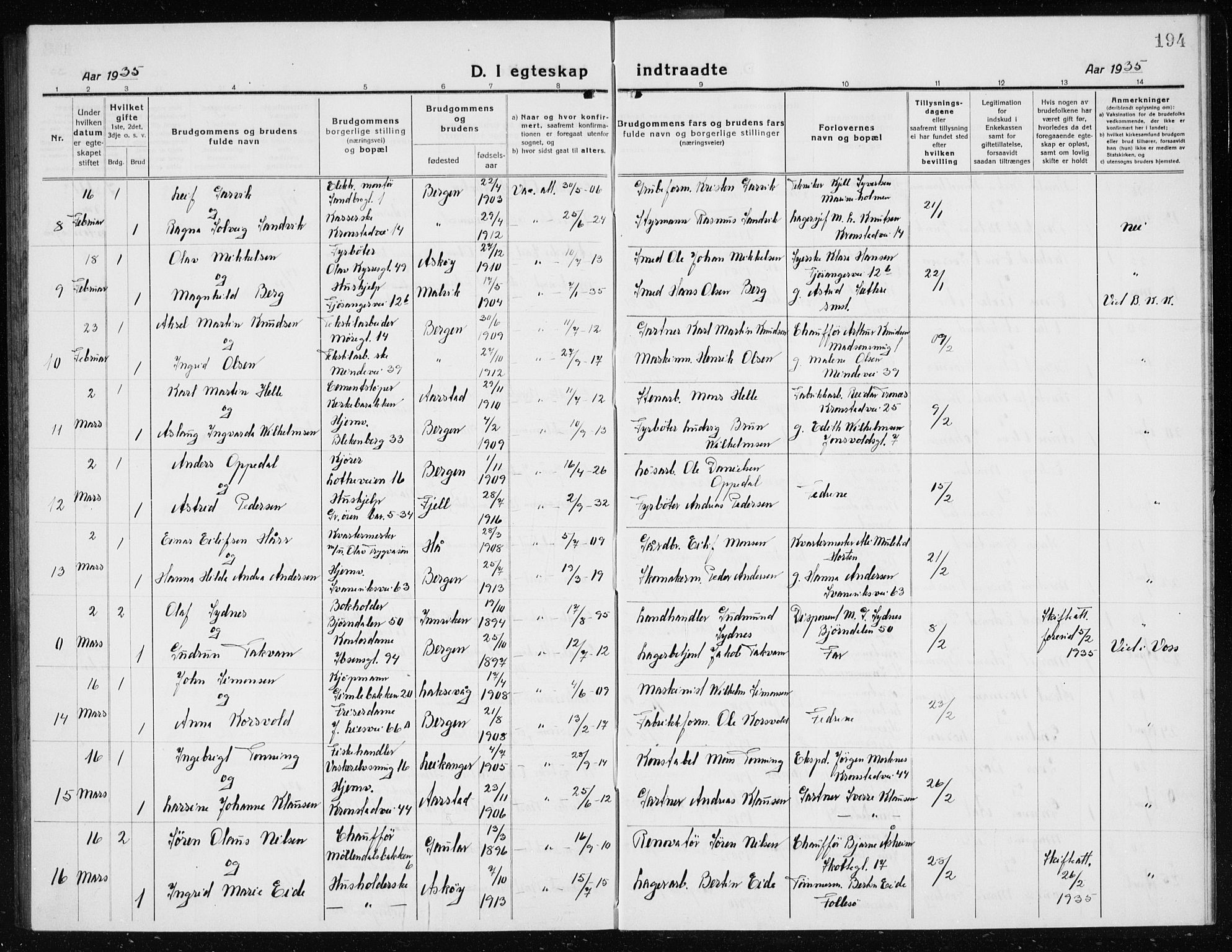 Årstad Sokneprestembete, AV/SAB-A-79301/H/Hab/L0020: Parish register (copy) no. C  2, 1920-1935, p. 194