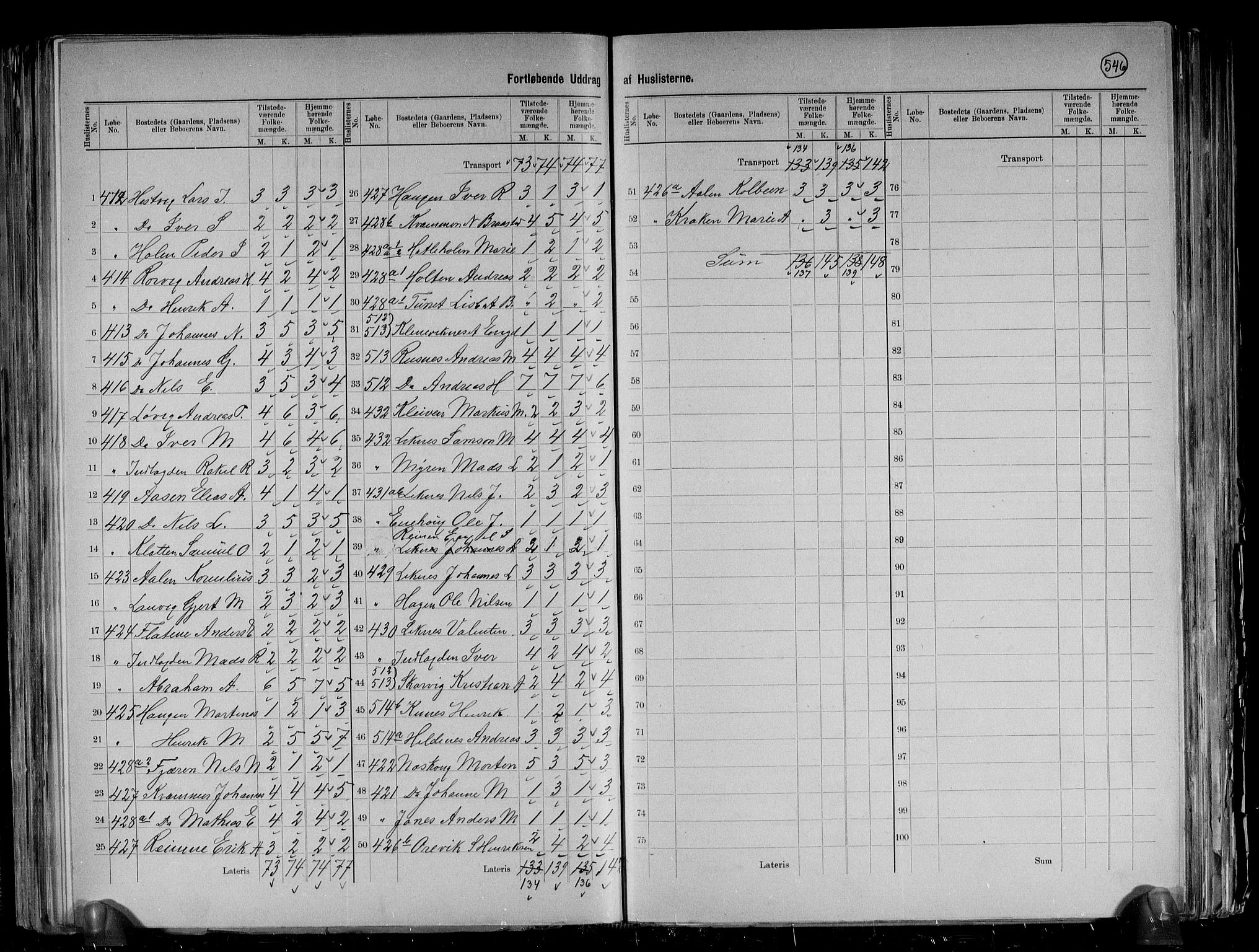 RA, 1891 census for 1434 Vevring, 1891, p. 5