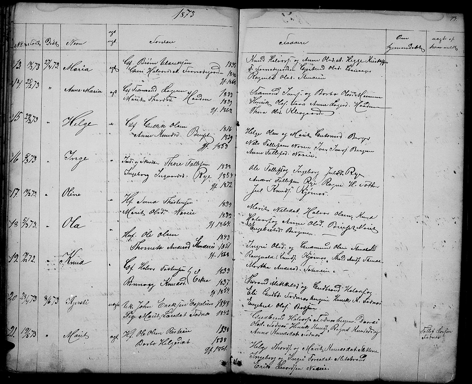 Nord-Aurdal prestekontor, SAH/PREST-132/H/Ha/Hab/L0003: Parish register (copy) no. 3, 1842-1882, p. 73