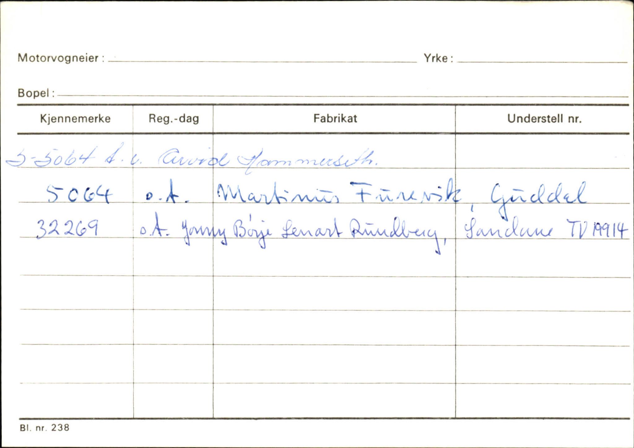 Statens vegvesen, Sogn og Fjordane vegkontor, AV/SAB-A-5301/4/F/L0124: Eigarregister Sogndal A-U, 1945-1975, p. 860