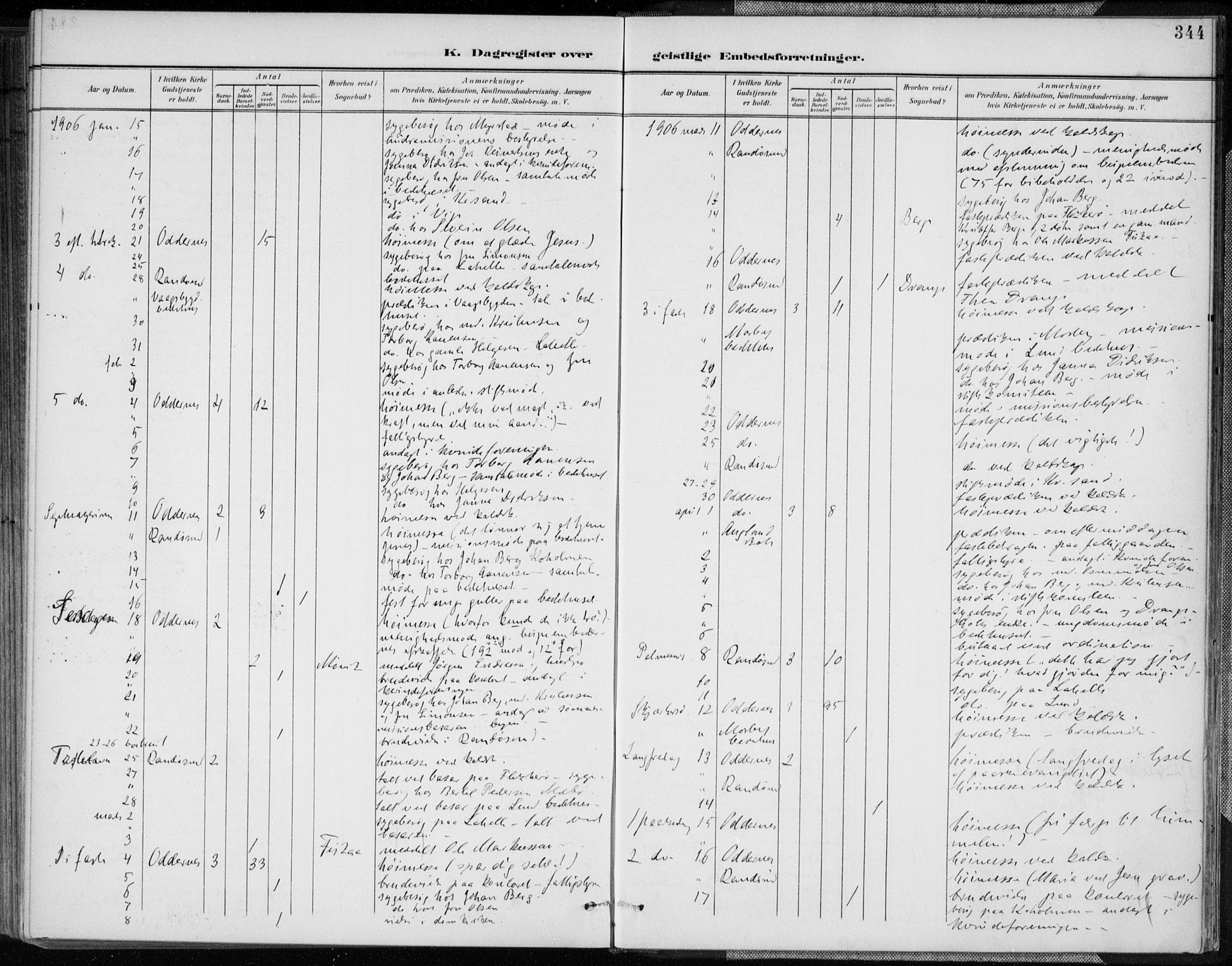 Oddernes sokneprestkontor, AV/SAK-1111-0033/F/Fa/Faa/L0010: Parish register (official) no. A 10, 1897-1911, p. 344