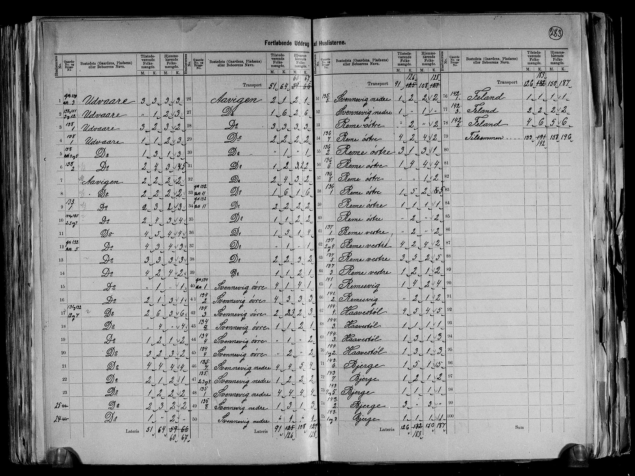 RA, 1891 census for 1029 Sør-Audnedal, 1891, p. 29