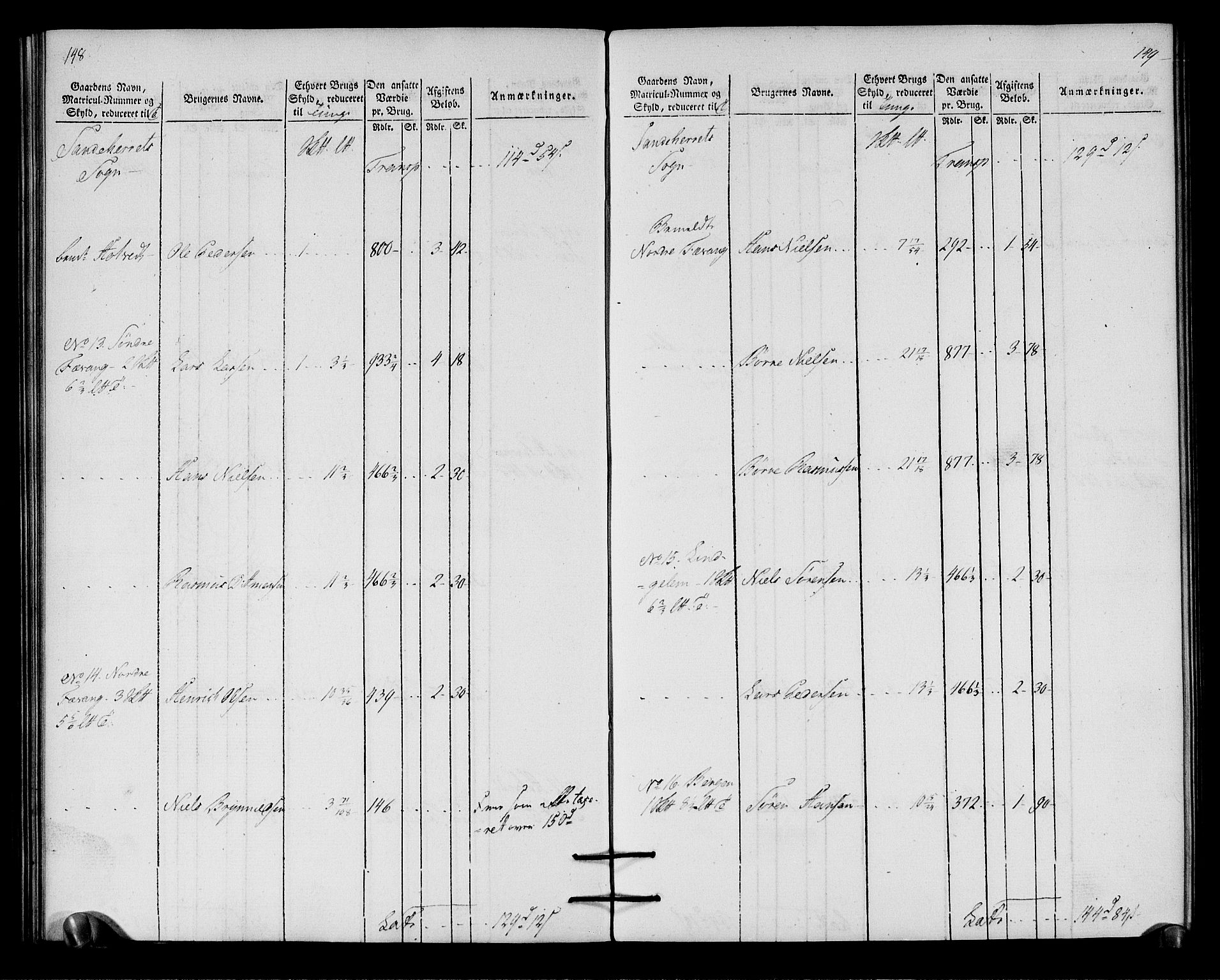 Rentekammeret inntil 1814, Realistisk ordnet avdeling, AV/RA-EA-4070/N/Ne/Nea/L0179: Larvik grevskap. Oppebørselsregister, 1803, p. 77