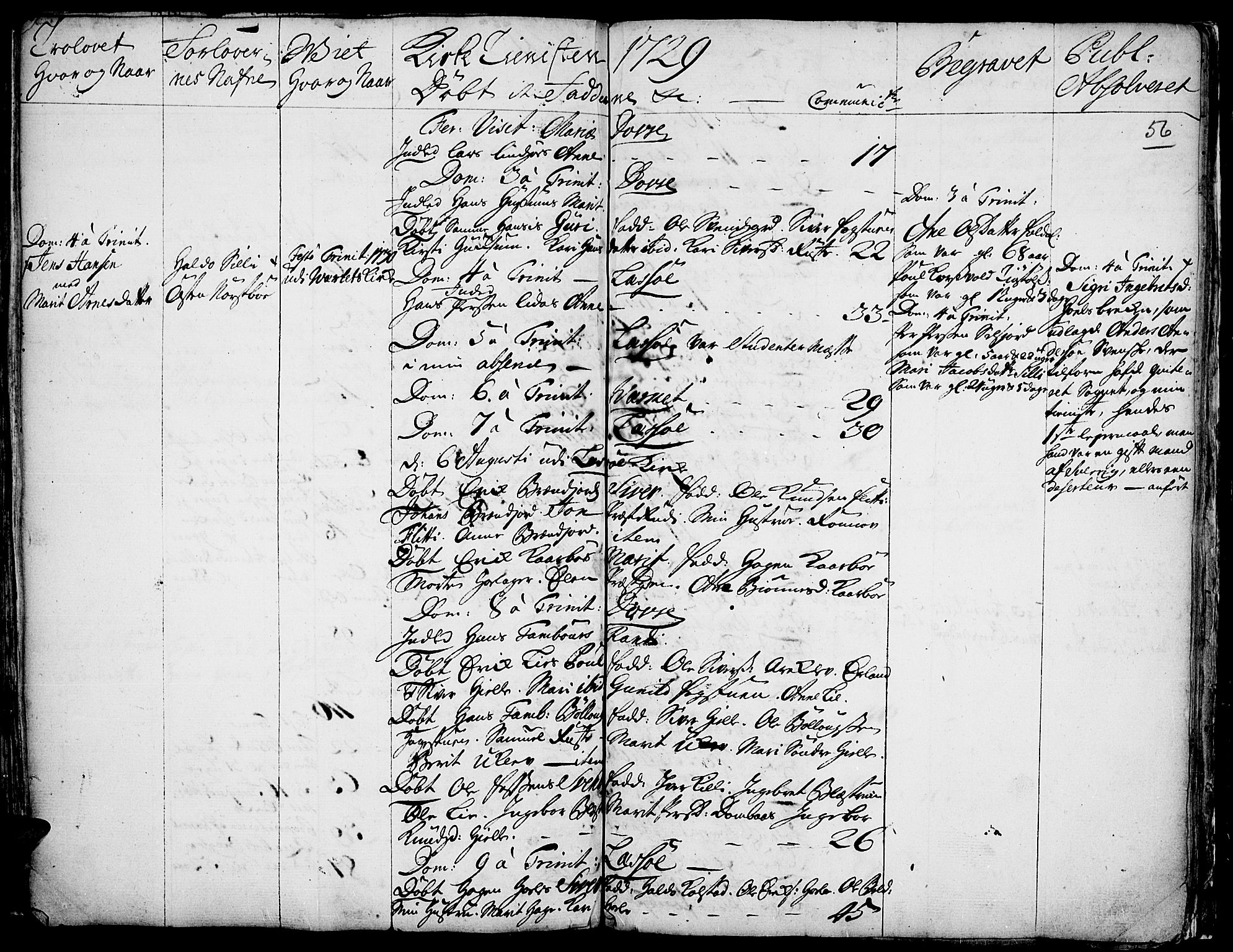 Lesja prestekontor, AV/SAH-PREST-068/H/Ha/Haa/L0001: Parish register (official) no. 1, 1724-1731, p. 56