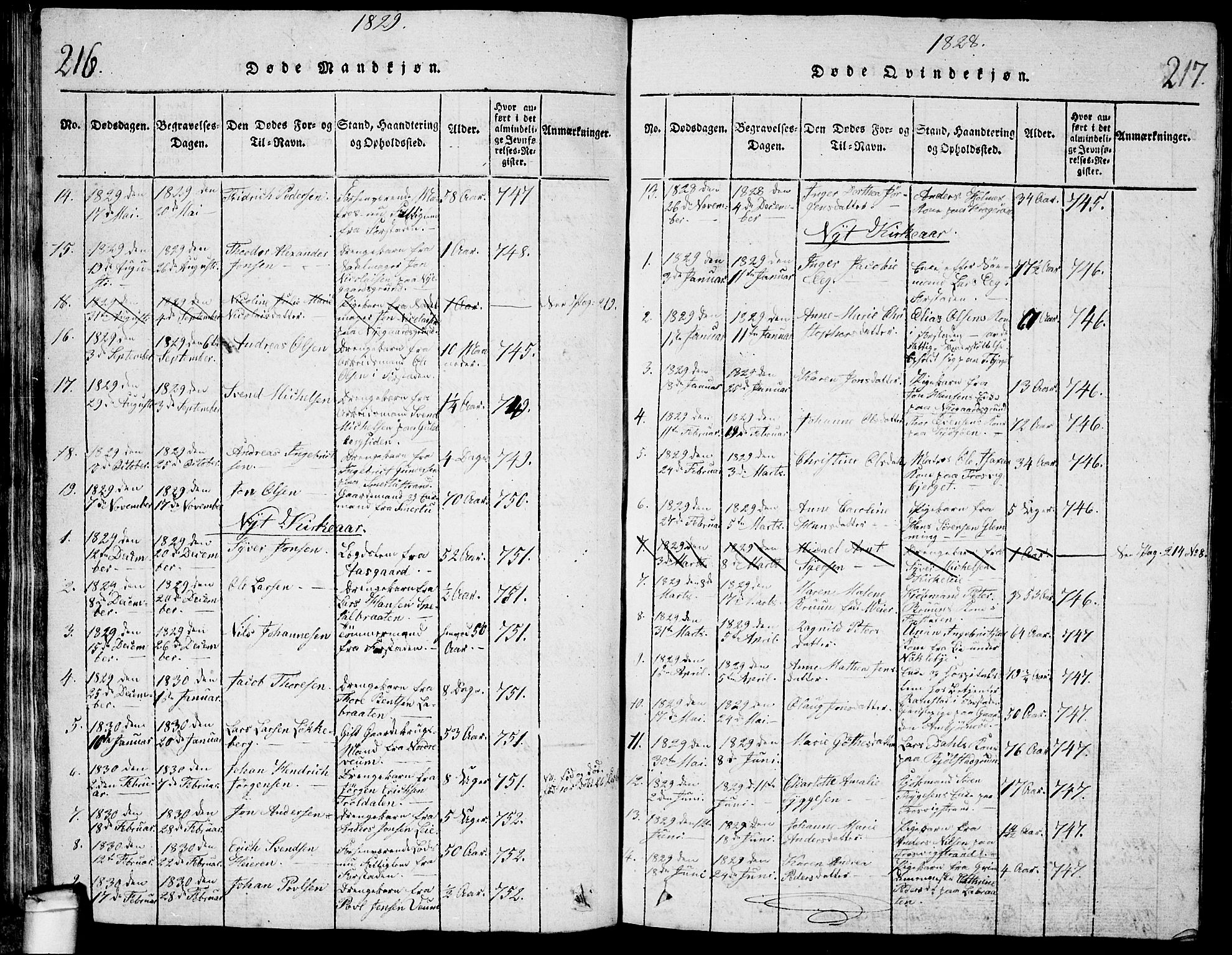 Glemmen prestekontor Kirkebøker, AV/SAO-A-10908/G/Ga/L0001: Parish register (copy) no. 1, 1816-1838, p. 216-217