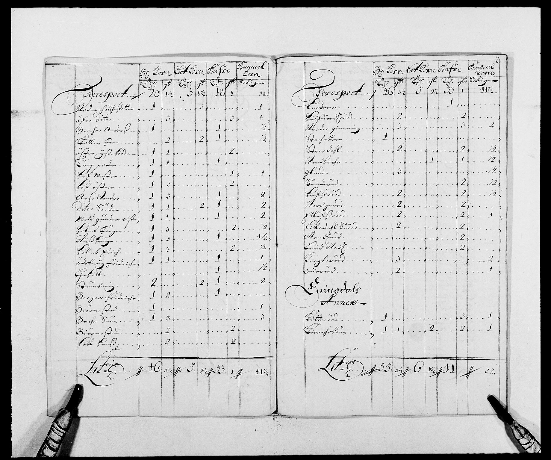 Rentekammeret inntil 1814, Reviderte regnskaper, Fogderegnskap, RA/EA-4092/R01/L0006: Fogderegnskap Idd og Marker, 1685-1686, p. 267