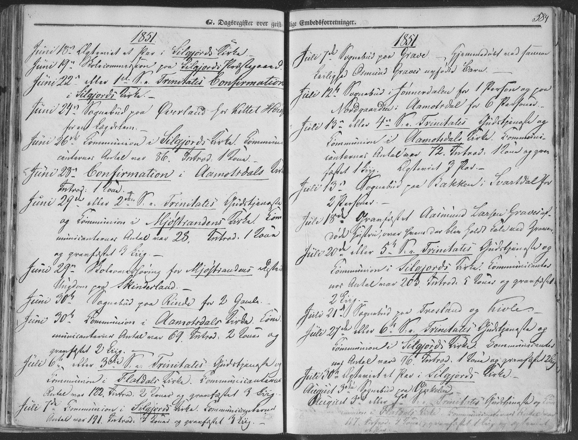 Seljord kirkebøker, AV/SAKO-A-20/F/Fa/L012b: Parish register (official) no. I 12B, 1850-1865, p. 584