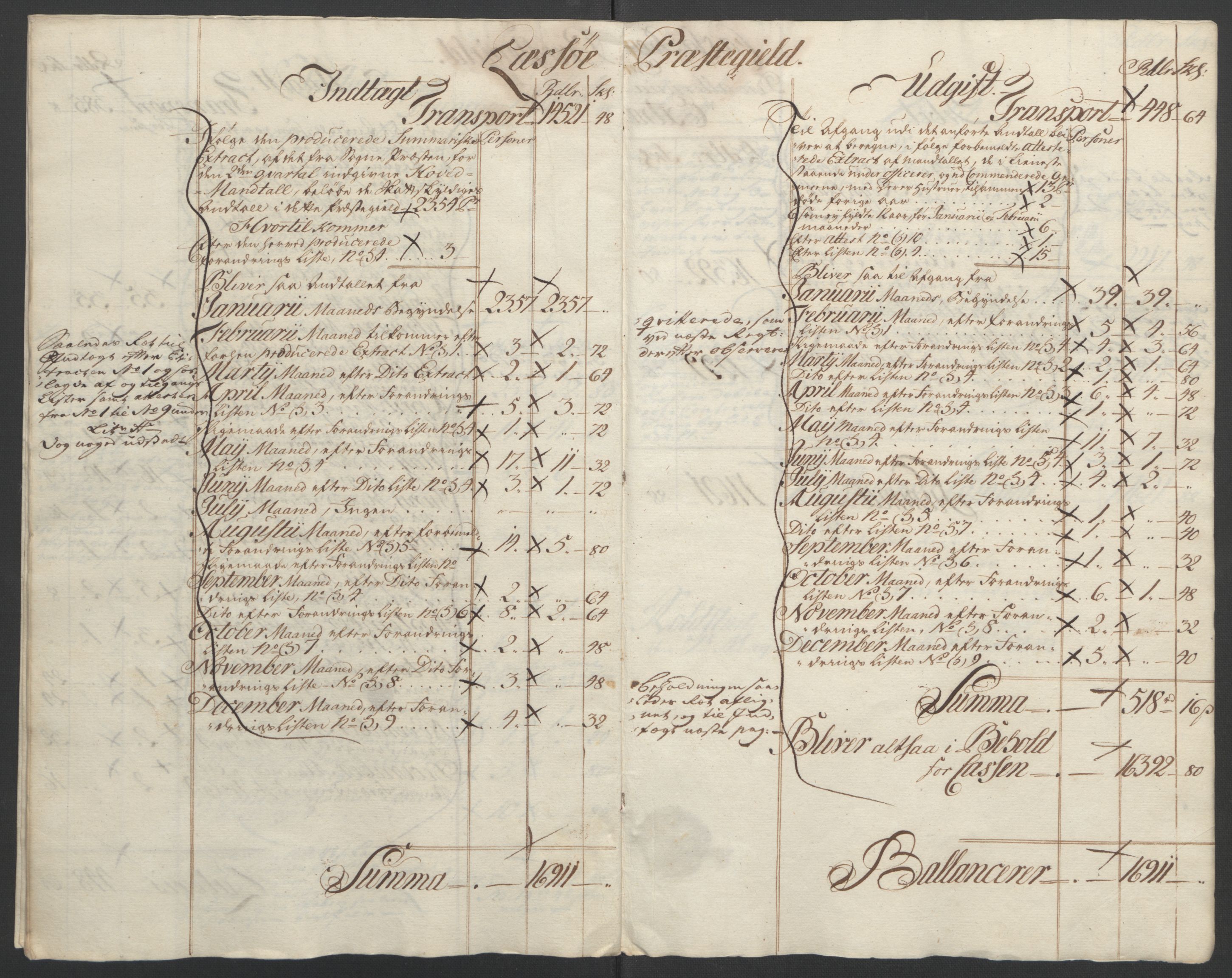 Rentekammeret inntil 1814, Reviderte regnskaper, Fogderegnskap, AV/RA-EA-4092/R17/L1266: Ekstraskatten Gudbrandsdal, 1762-1766, p. 79