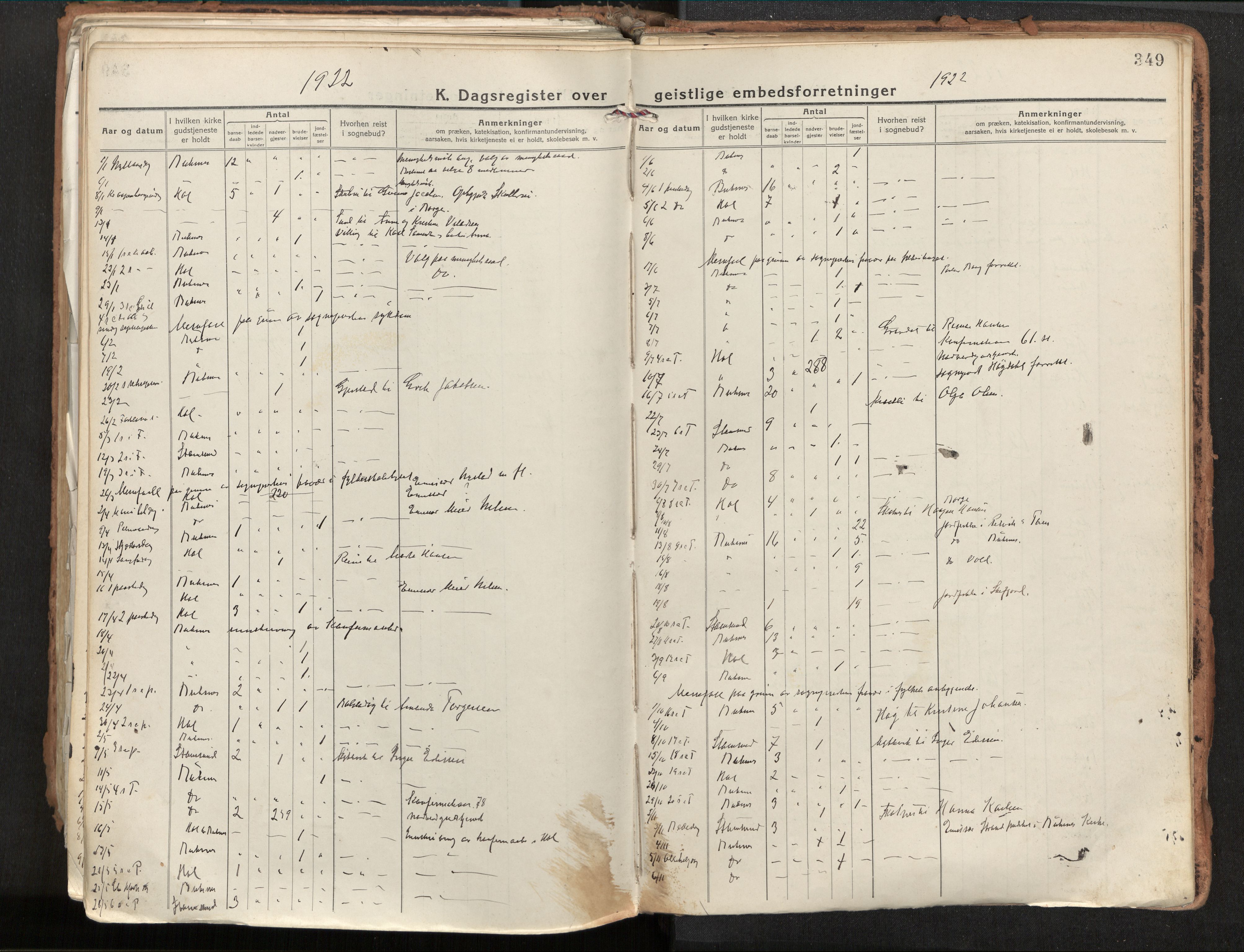 Ministerialprotokoller, klokkerbøker og fødselsregistre - Nordland, AV/SAT-A-1459/881/L1160: Parish register (official) no. 881A13, 1919-1937, p. 349